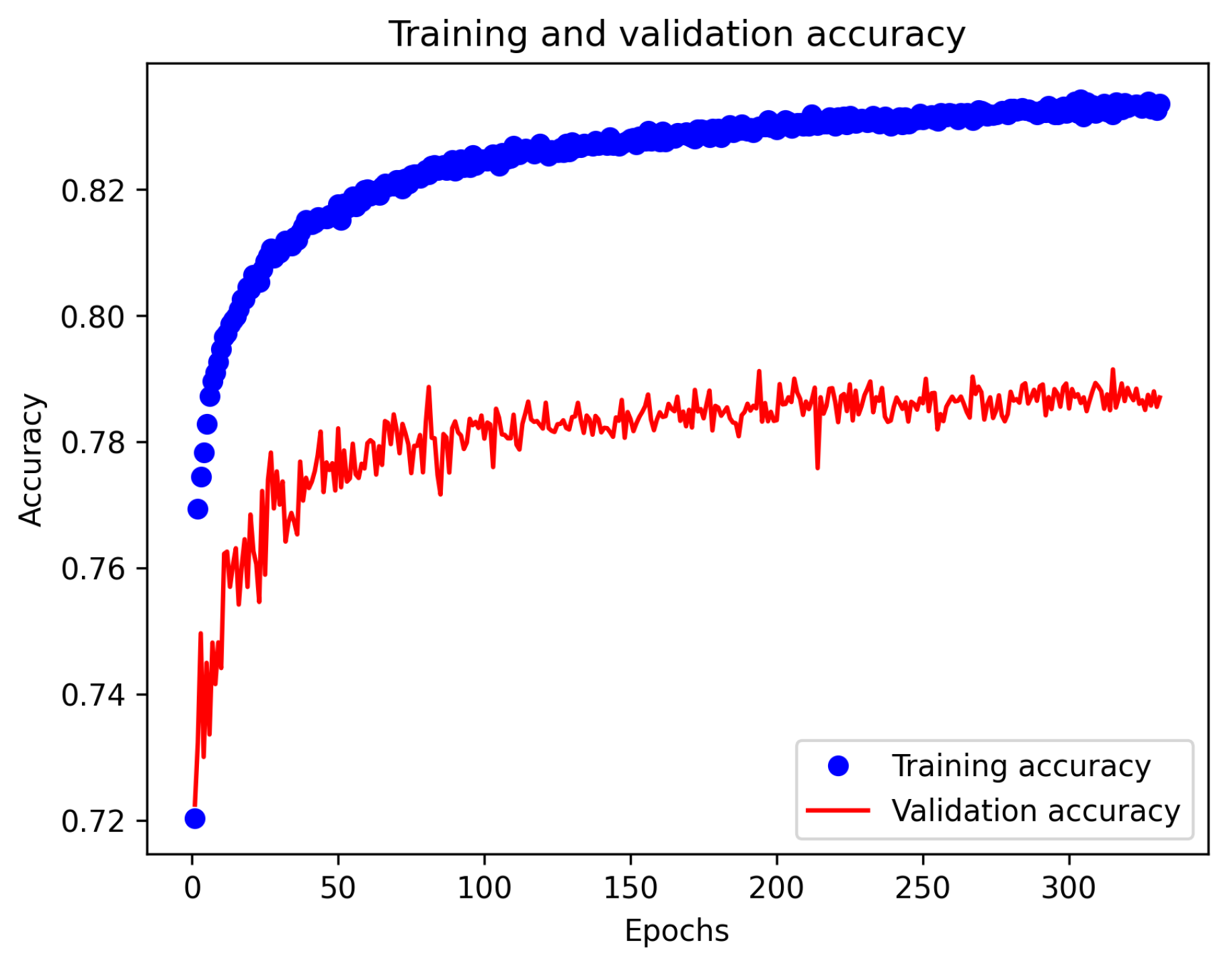 Applsci 13 06671 g009