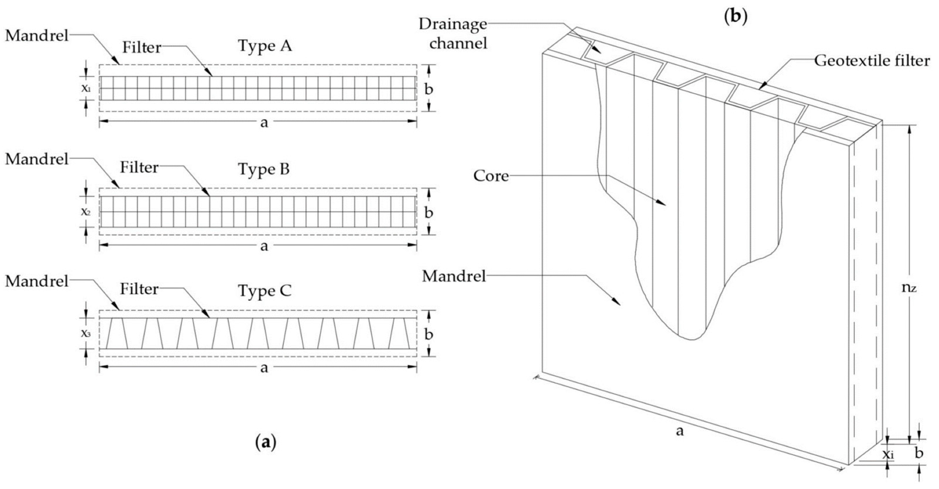 Applsci 13 06673 g001