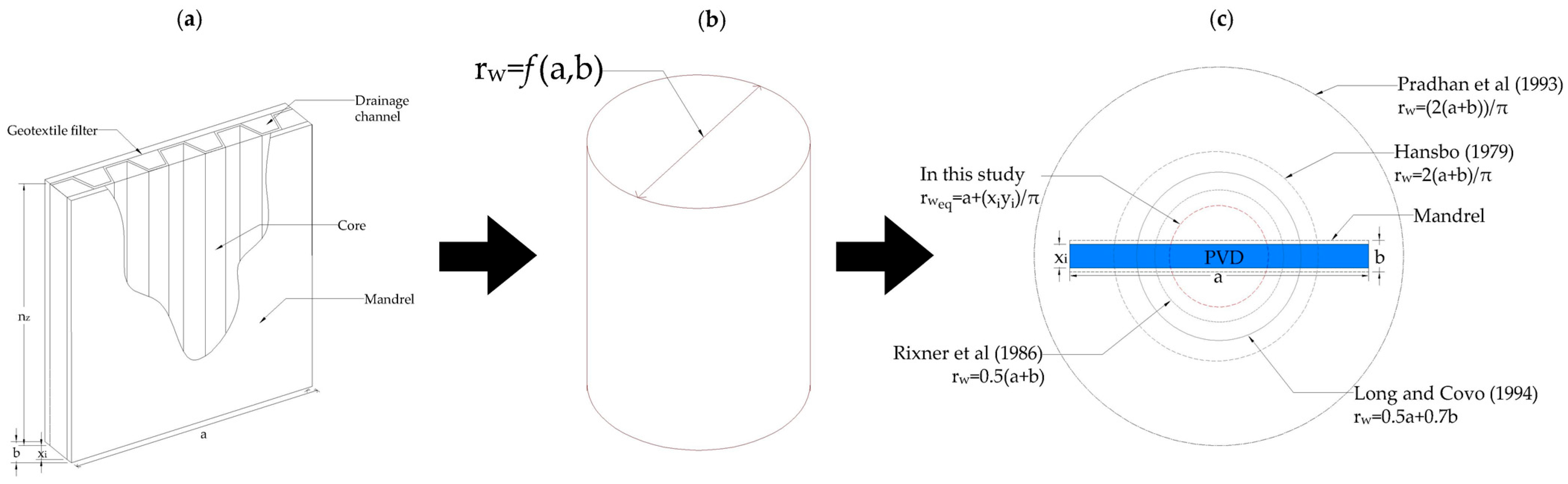 Applsci 13 06673 g003