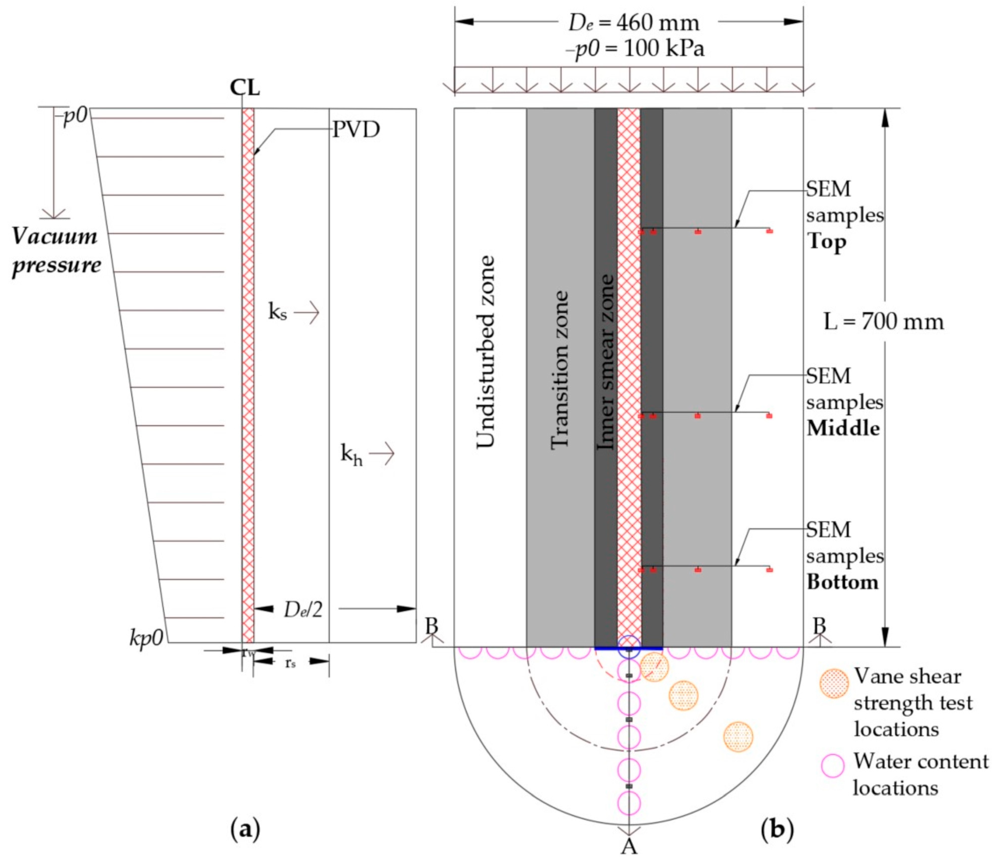 Applsci 13 06673 g005