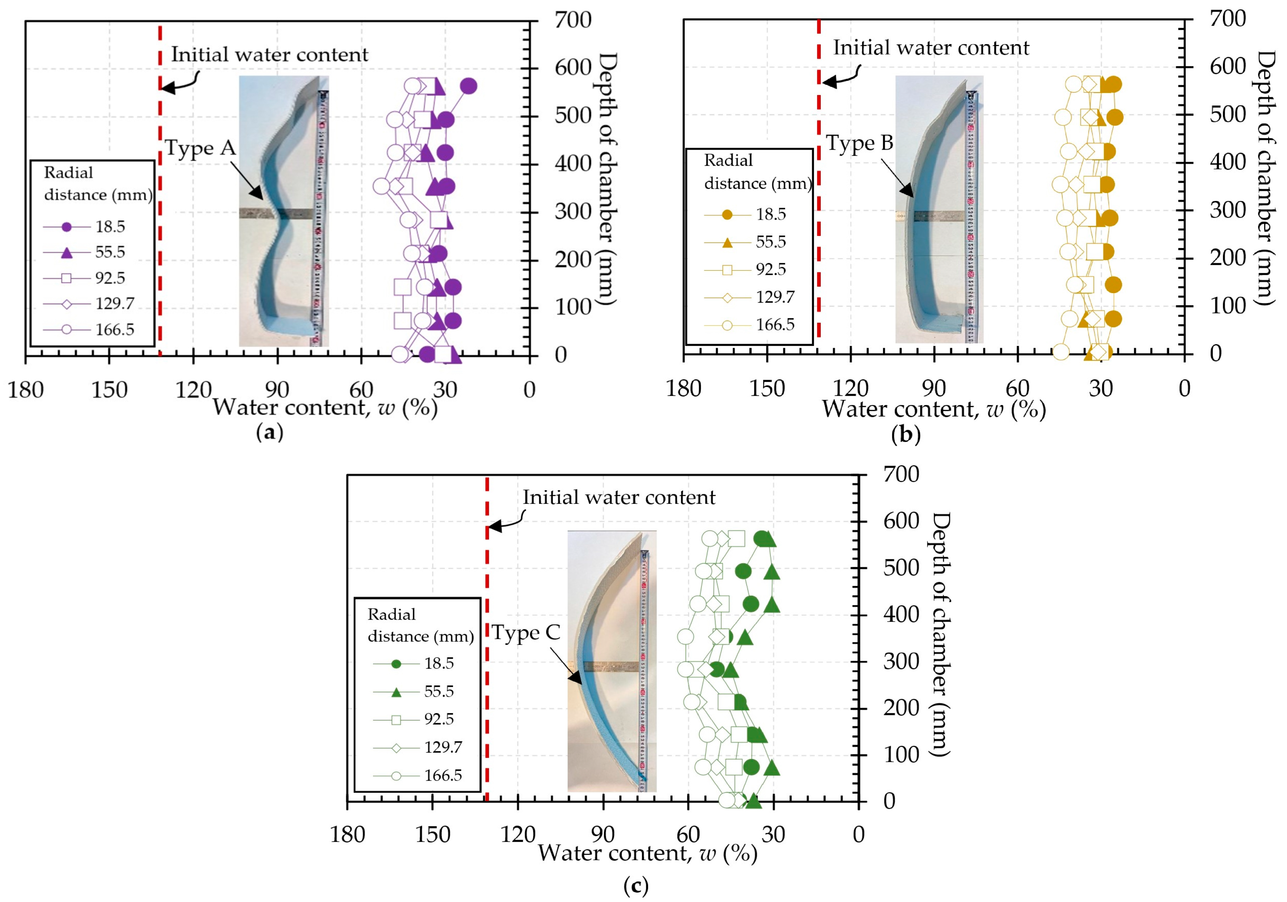 Applsci 13 06673 g009