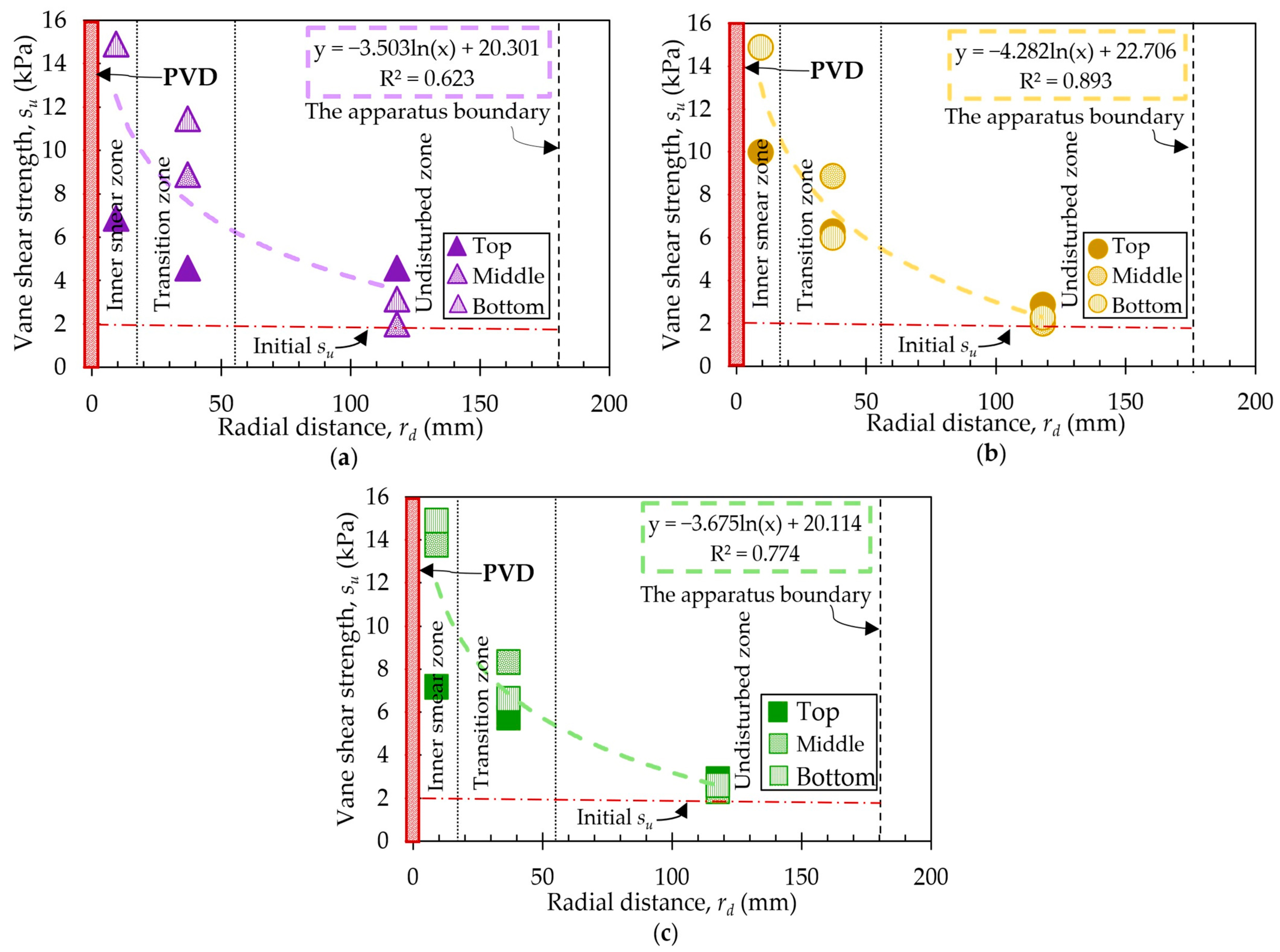 Applsci 13 06673 g011