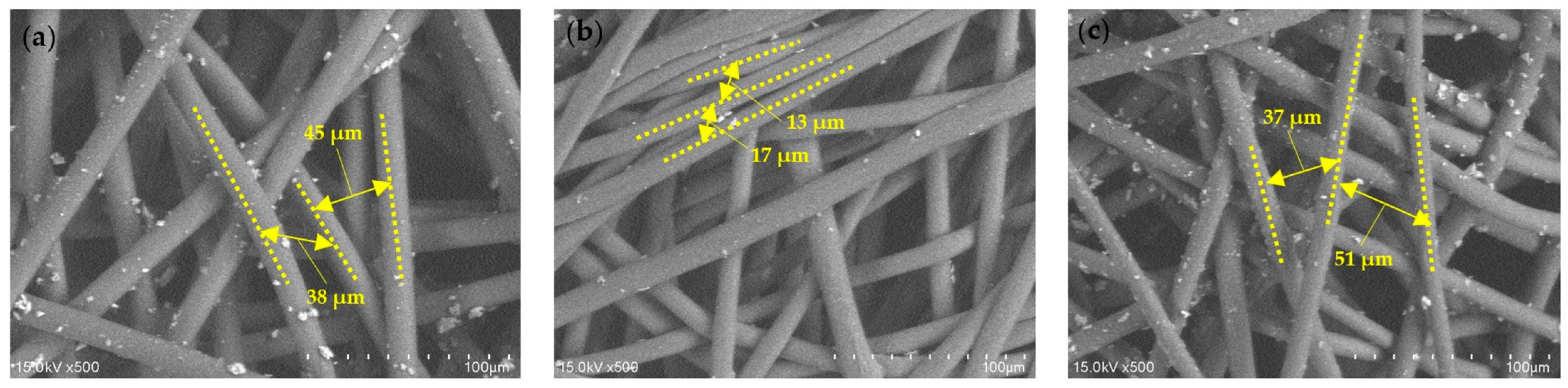 Applsci 13 06673 g012