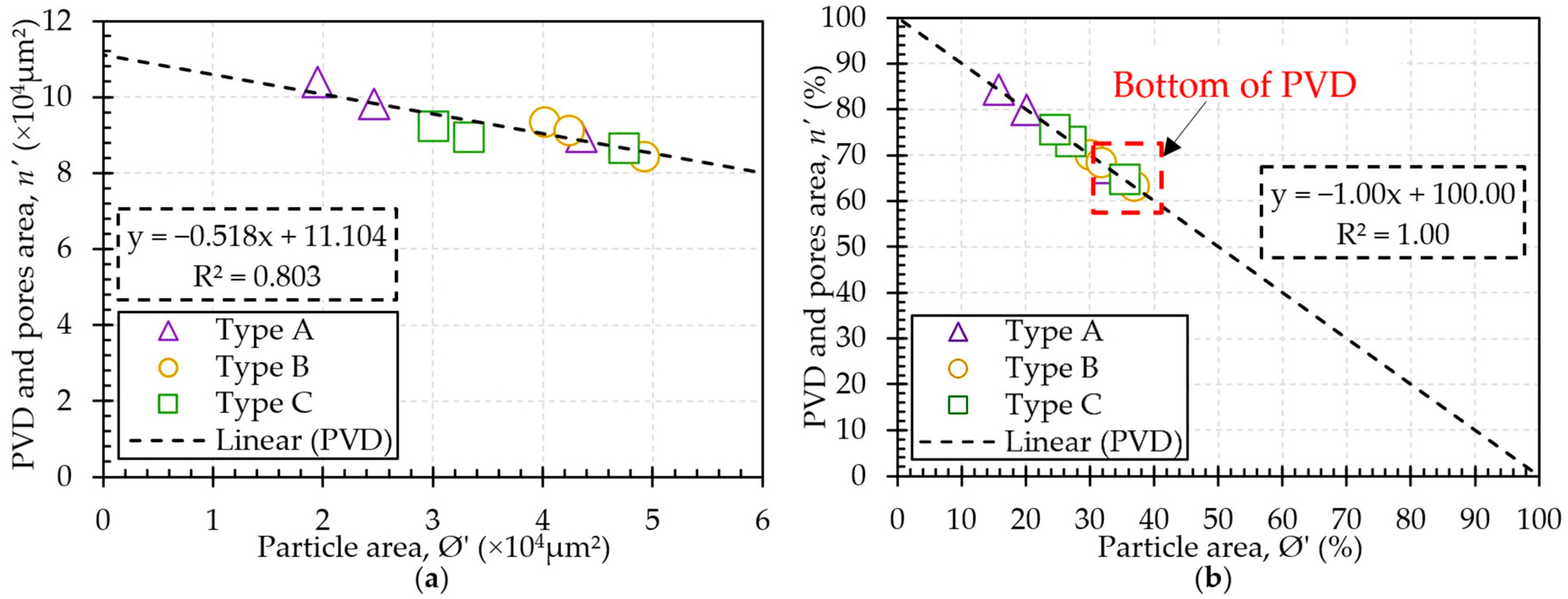 Applsci 13 06673 g015