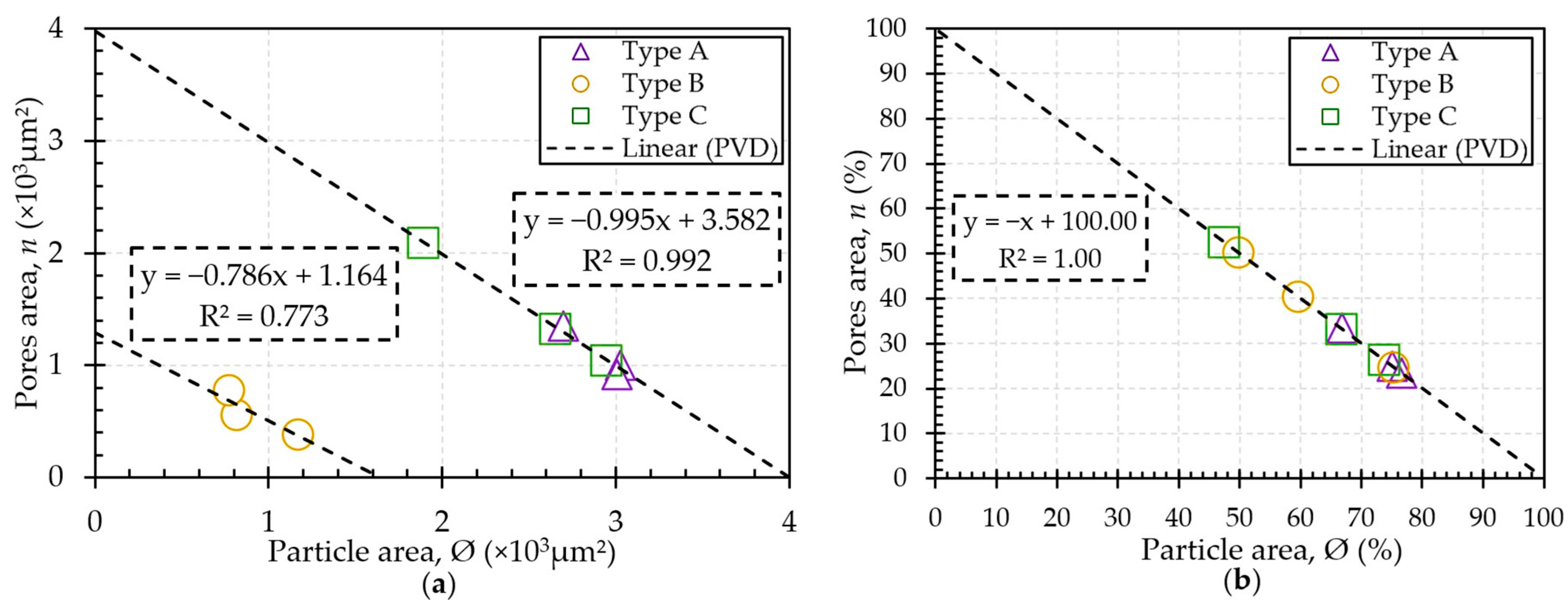 Applsci 13 06673 g018