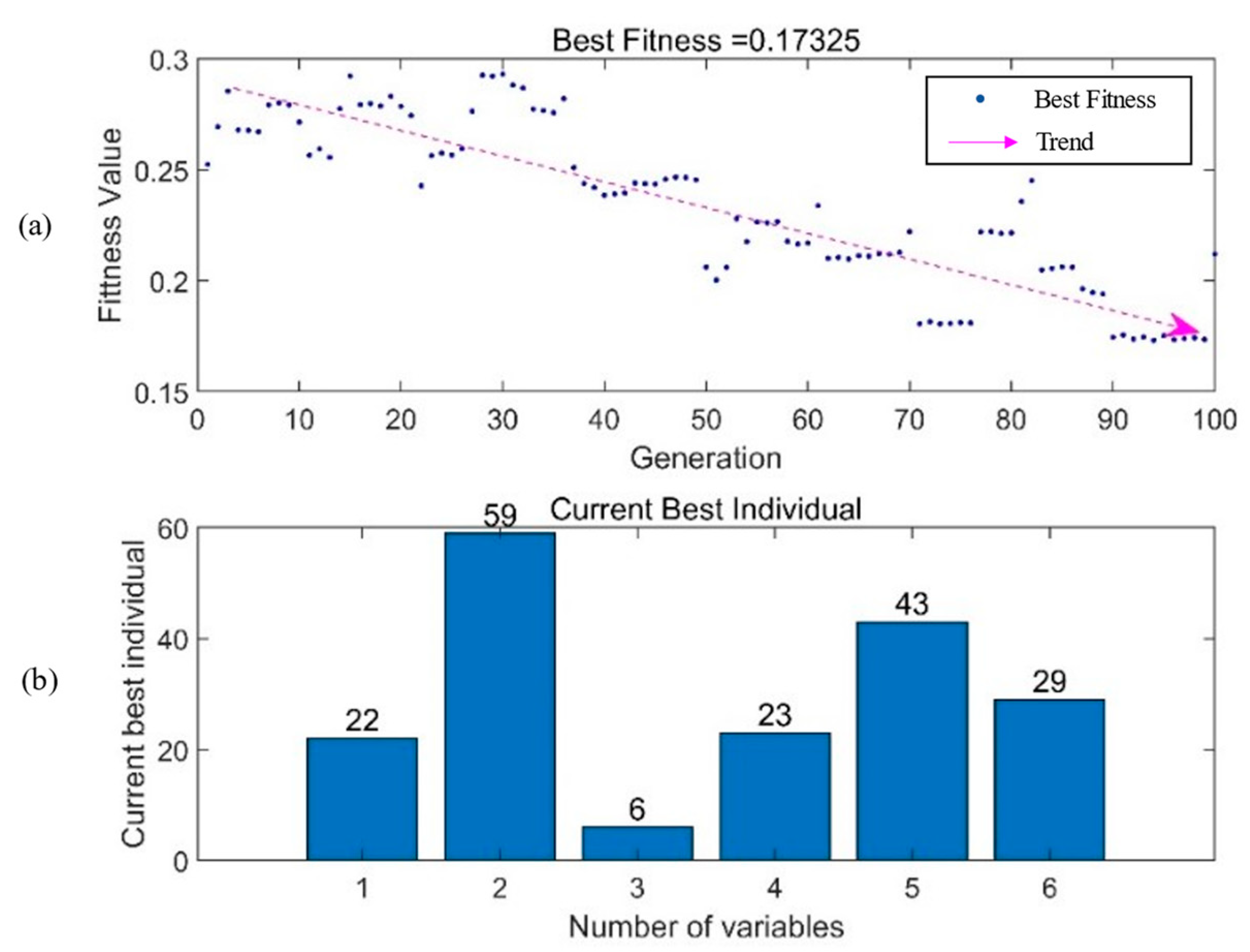 Applsci 13 06674 g007 Applsci 13 06674 g007
