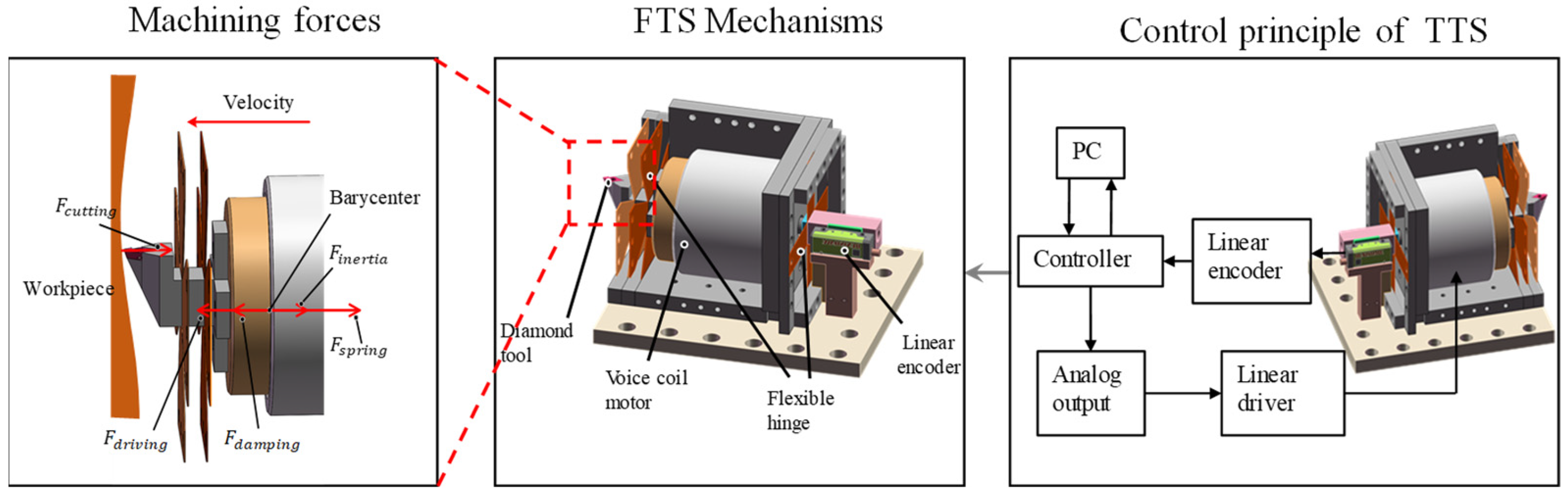 Applsci 13 06675 g001