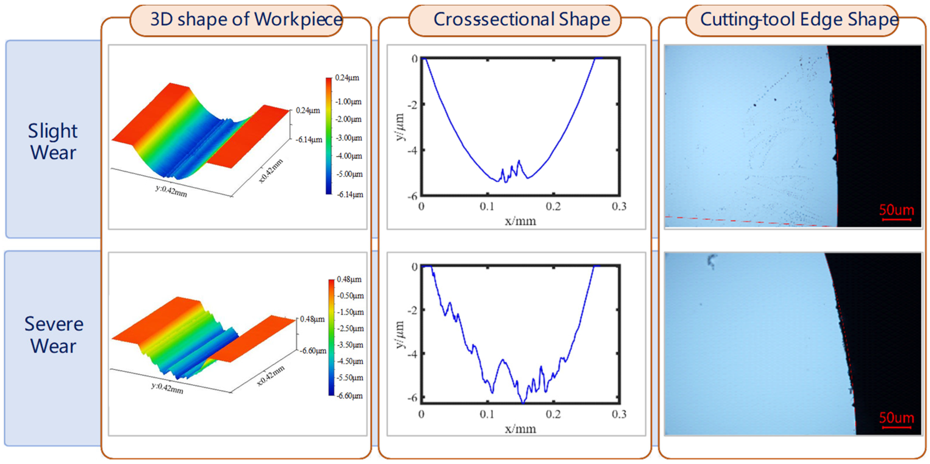 Applsci 13 06675 g004