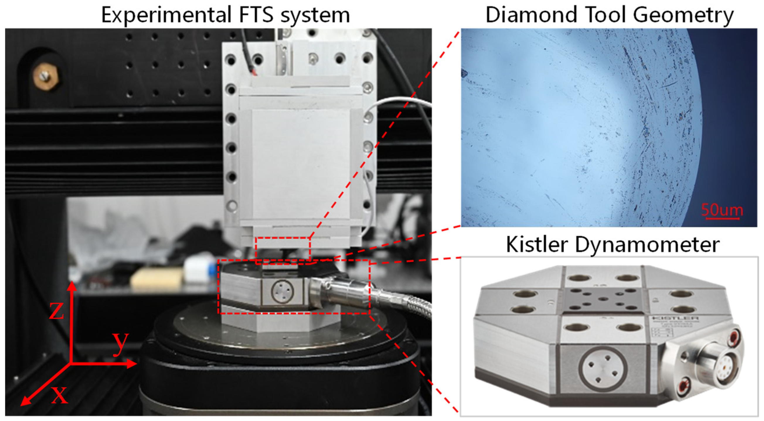 Applsci 13 06675 g005