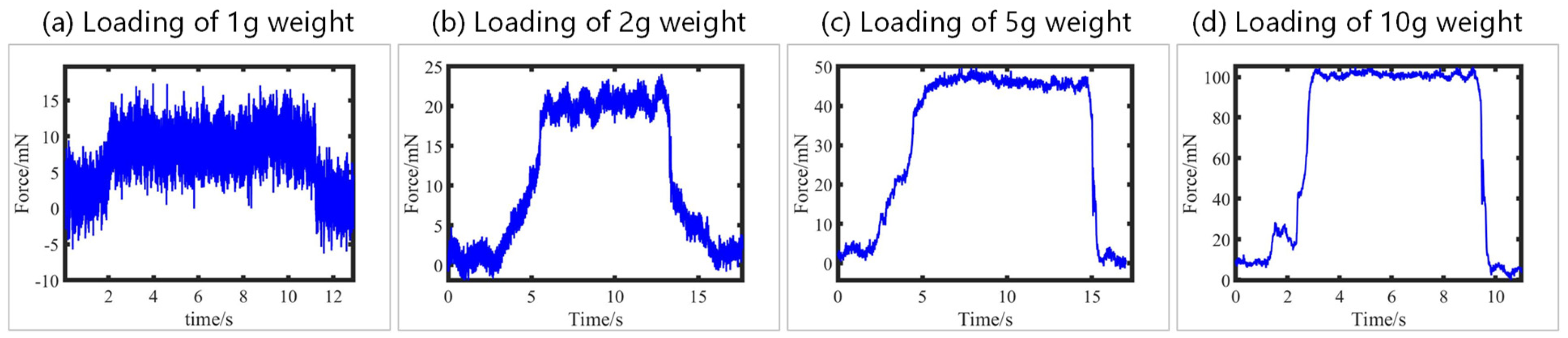 Applsci 13 06675 g009