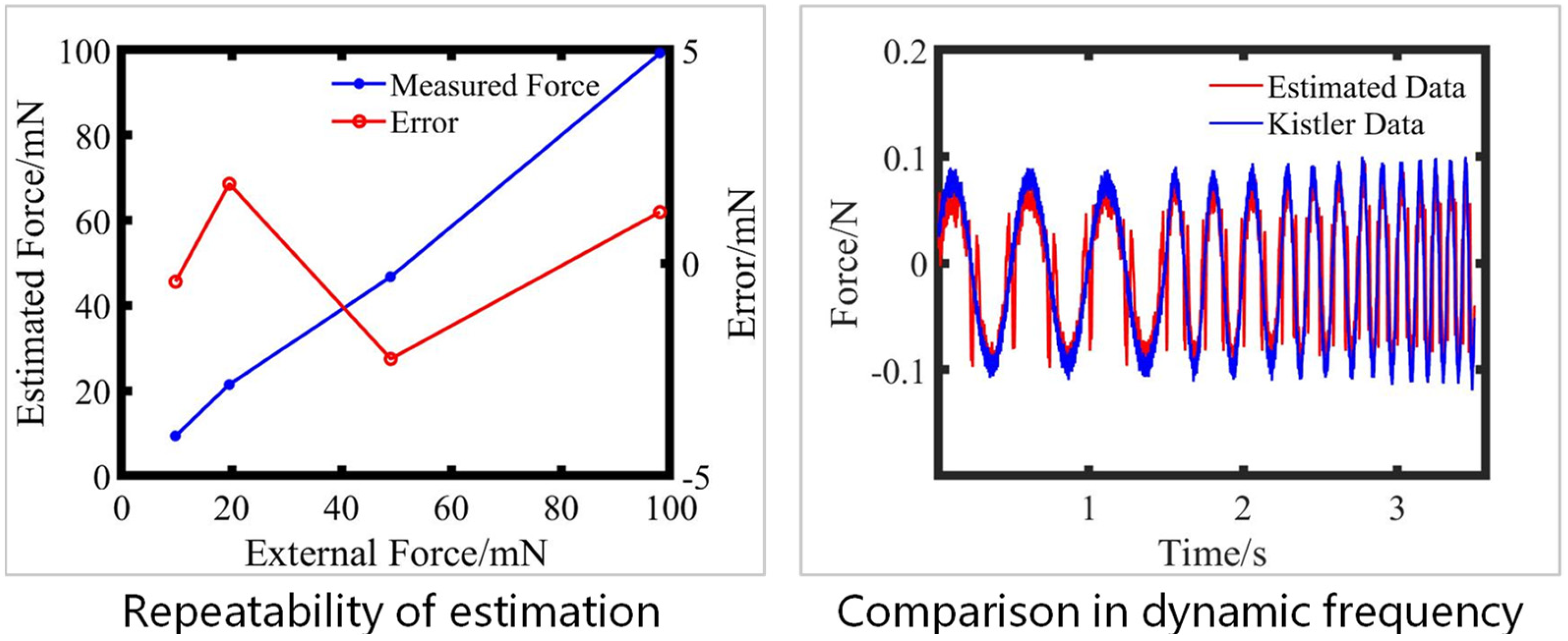 Applsci 13 06675 g010
