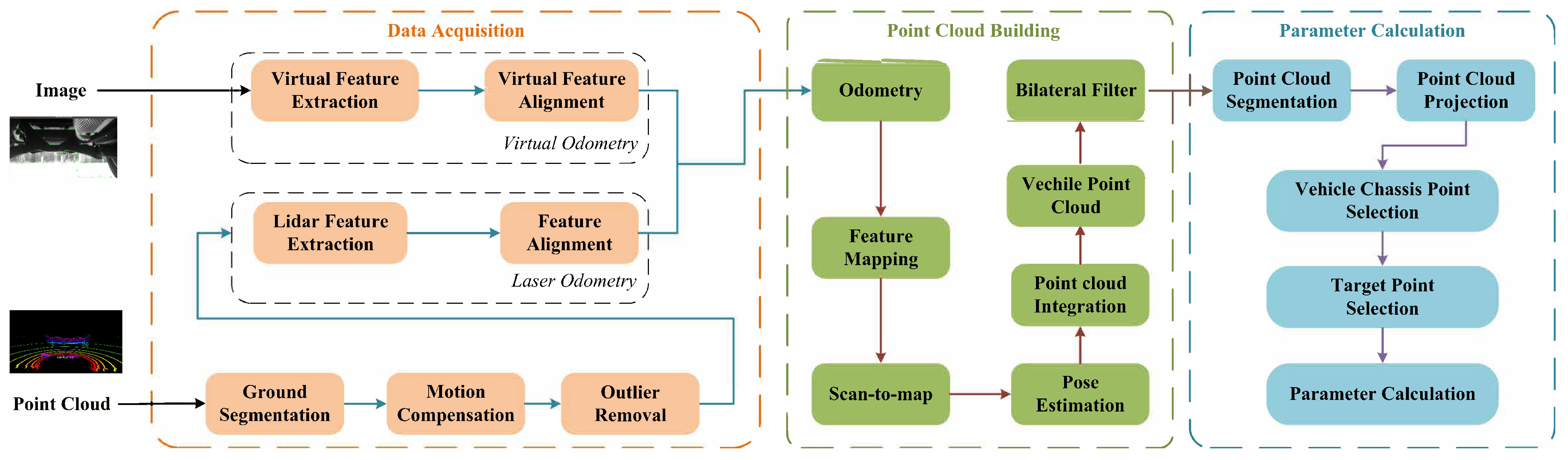 Applsci 13 06677 g003