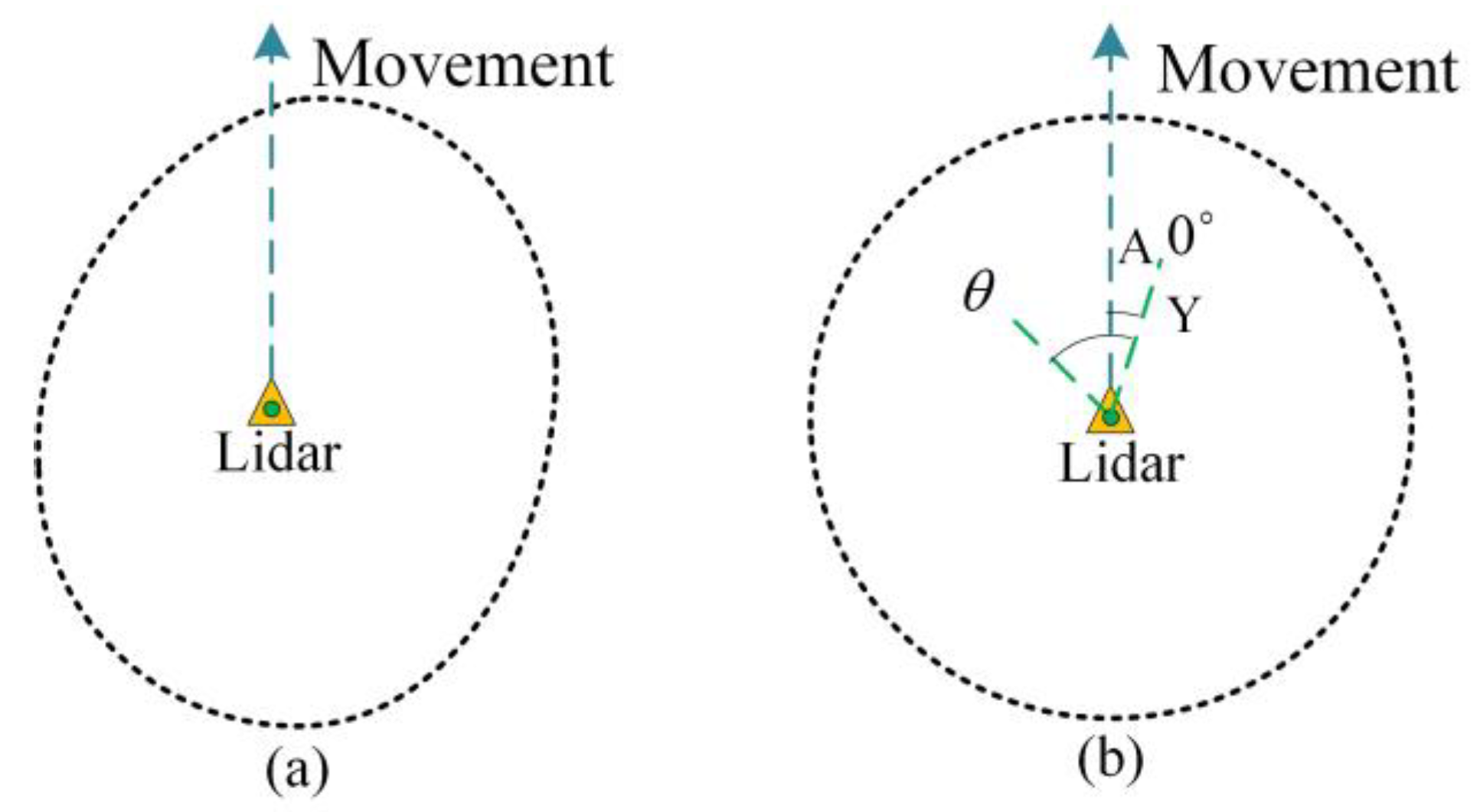 Applsci 13 06677 g004