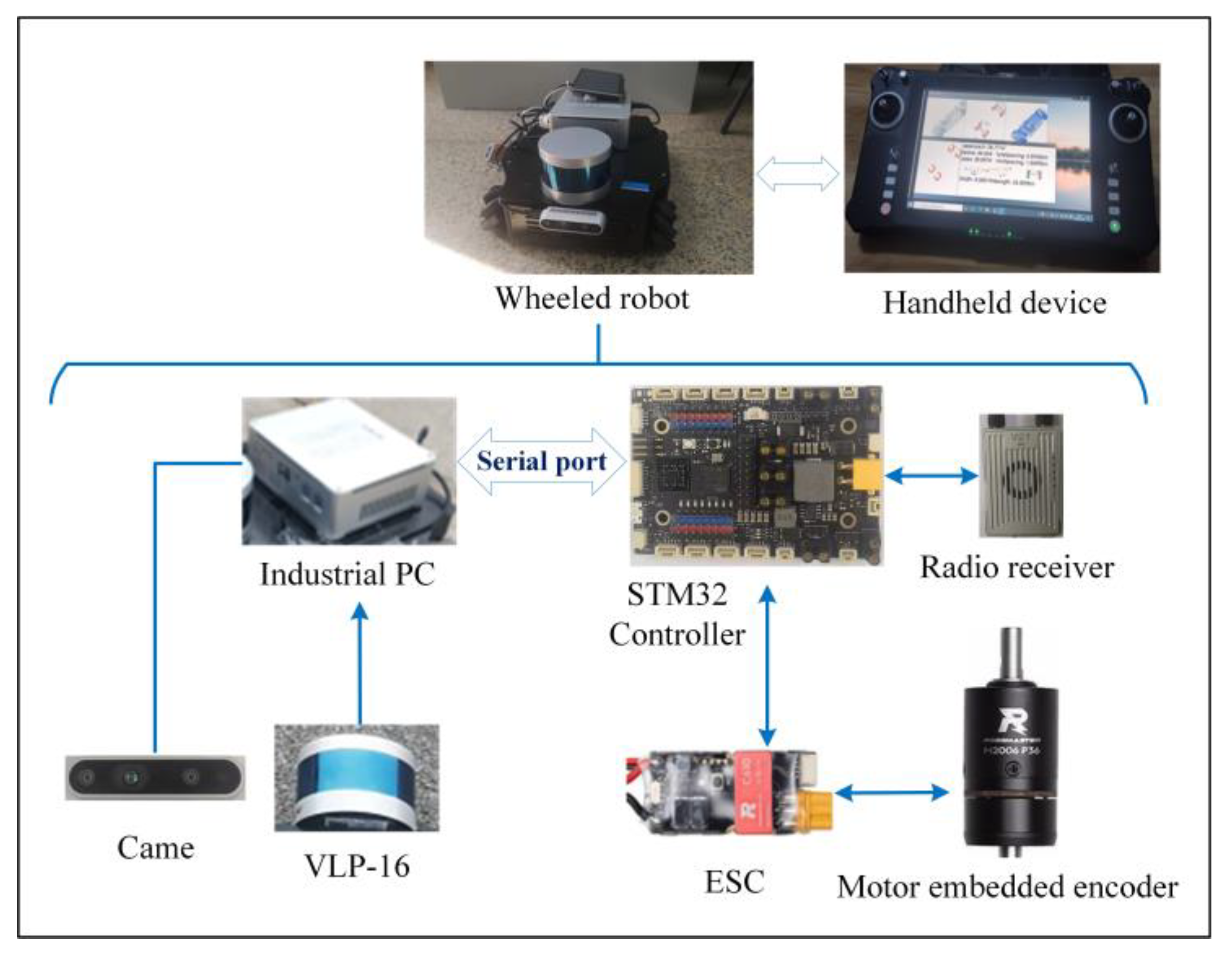 Applsci 13 06677 g007