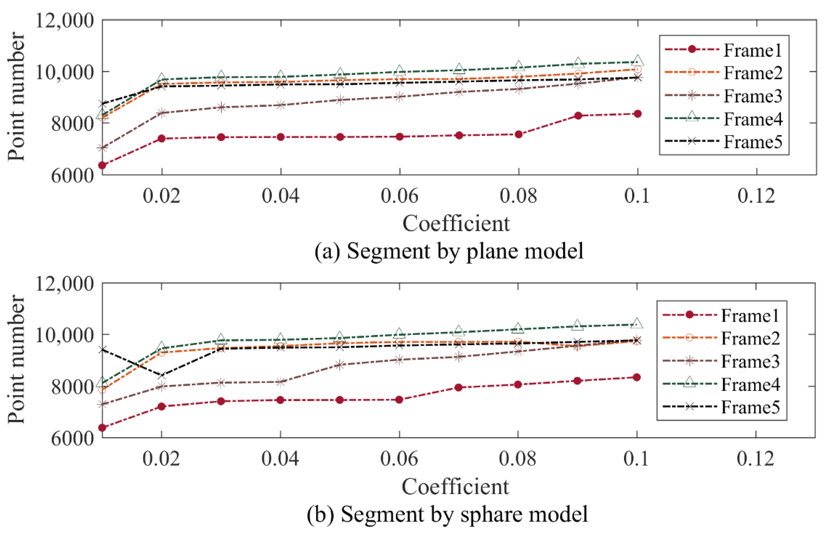 Applsci 13 06677 g009