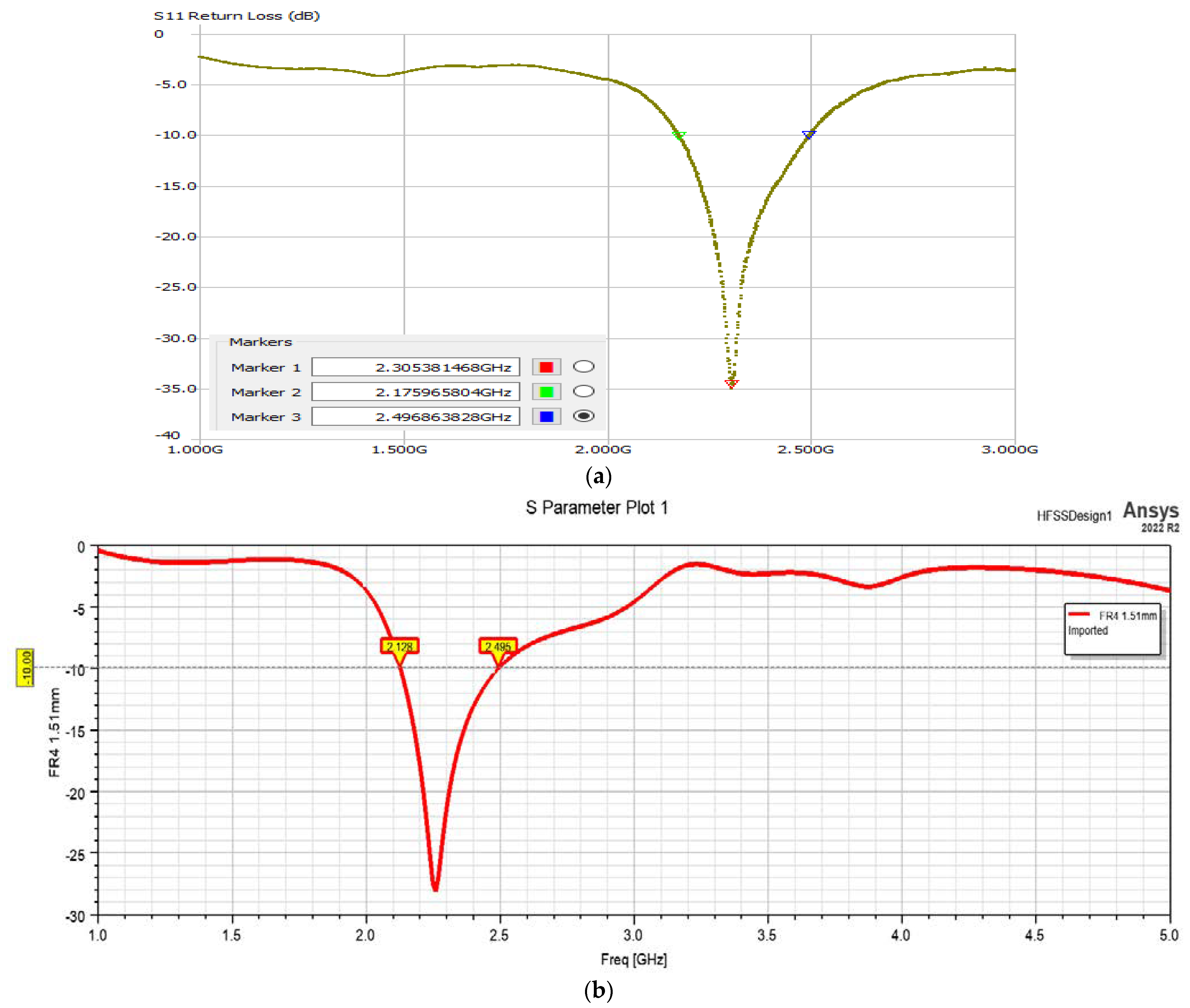 Applsci 13 06678 g004 550