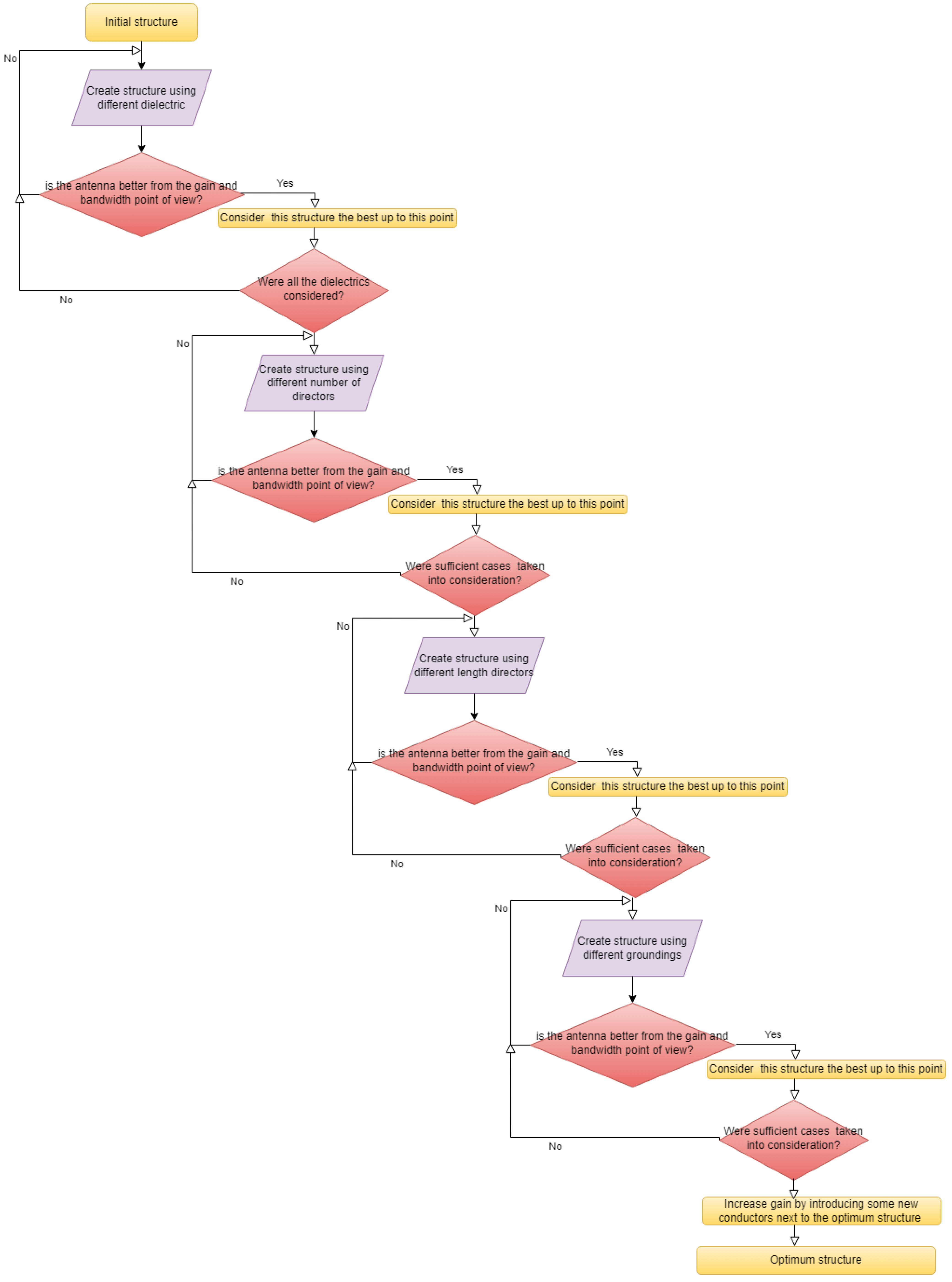 Applsci 13 06678 g006 550