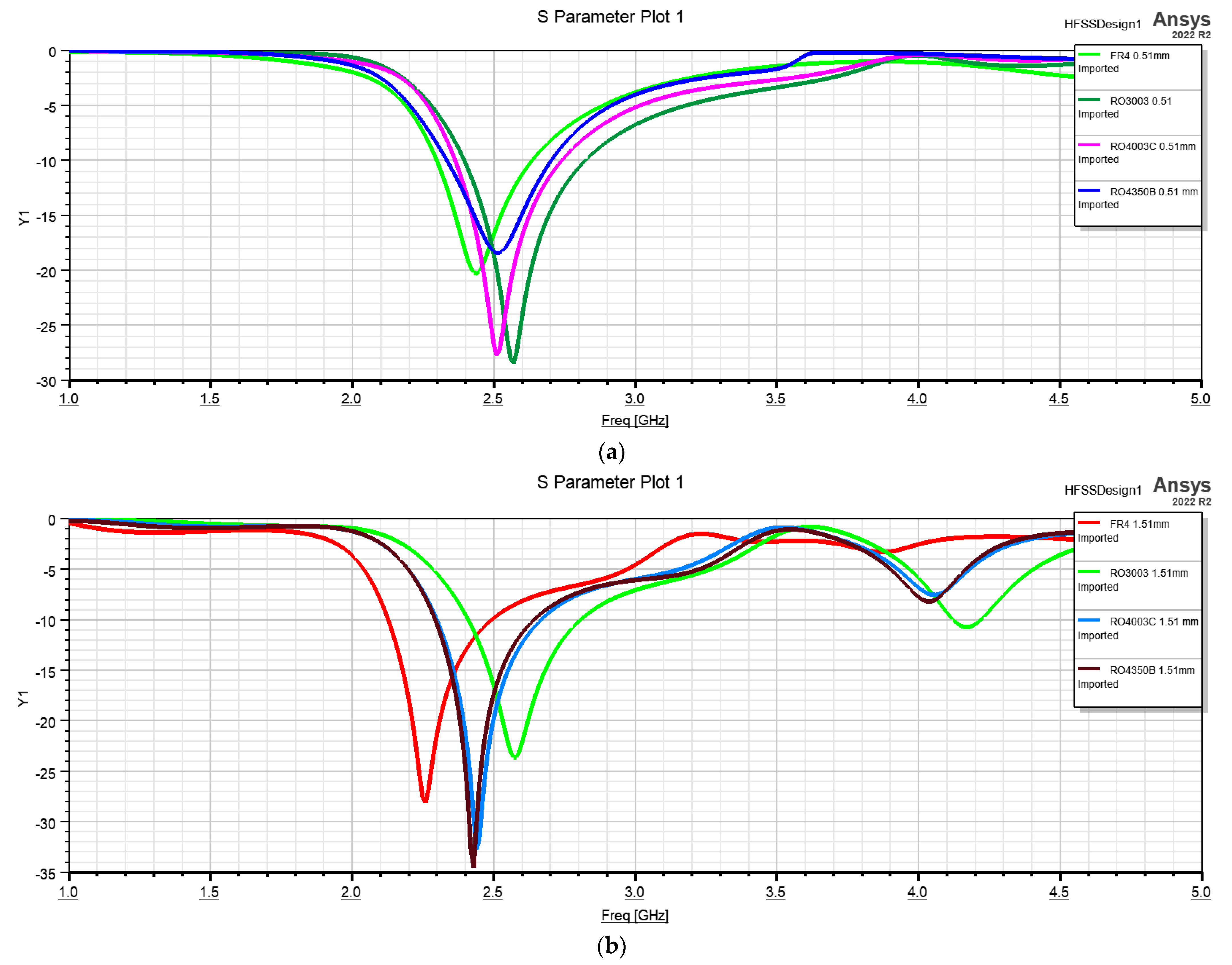 Applsci 13 06678 g007 550