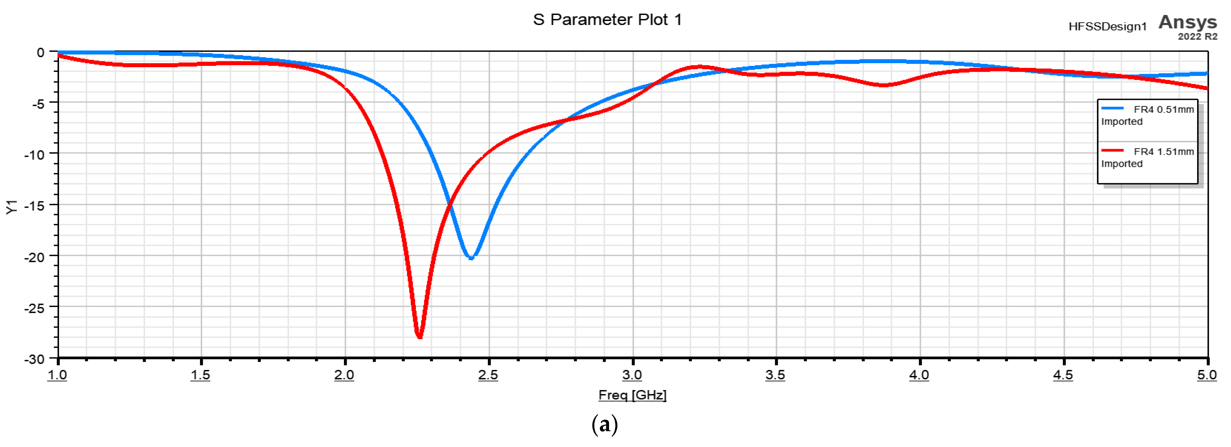 Applsci 13 06678 g008a 550
