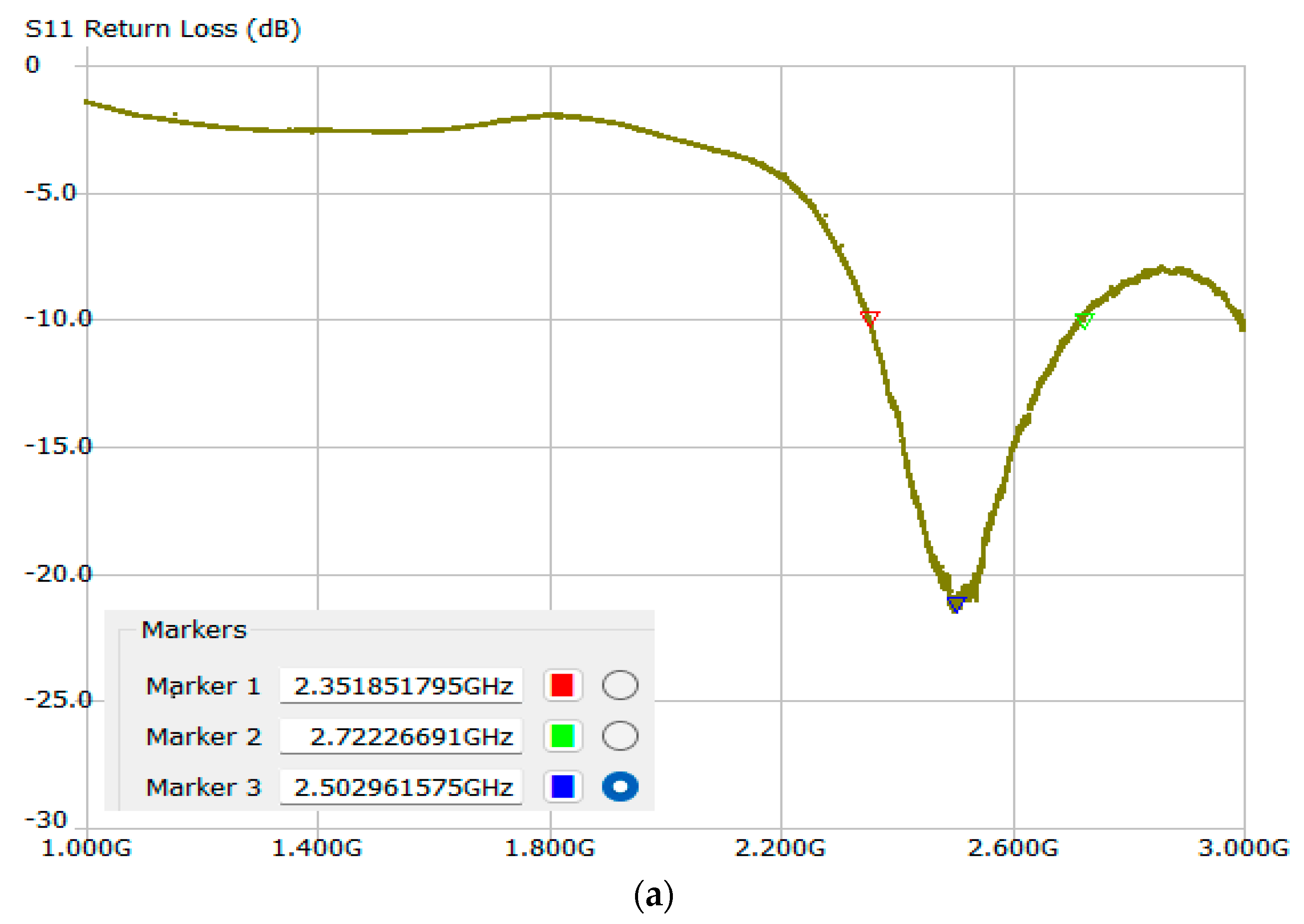 Applsci 13 06678 g015a 550