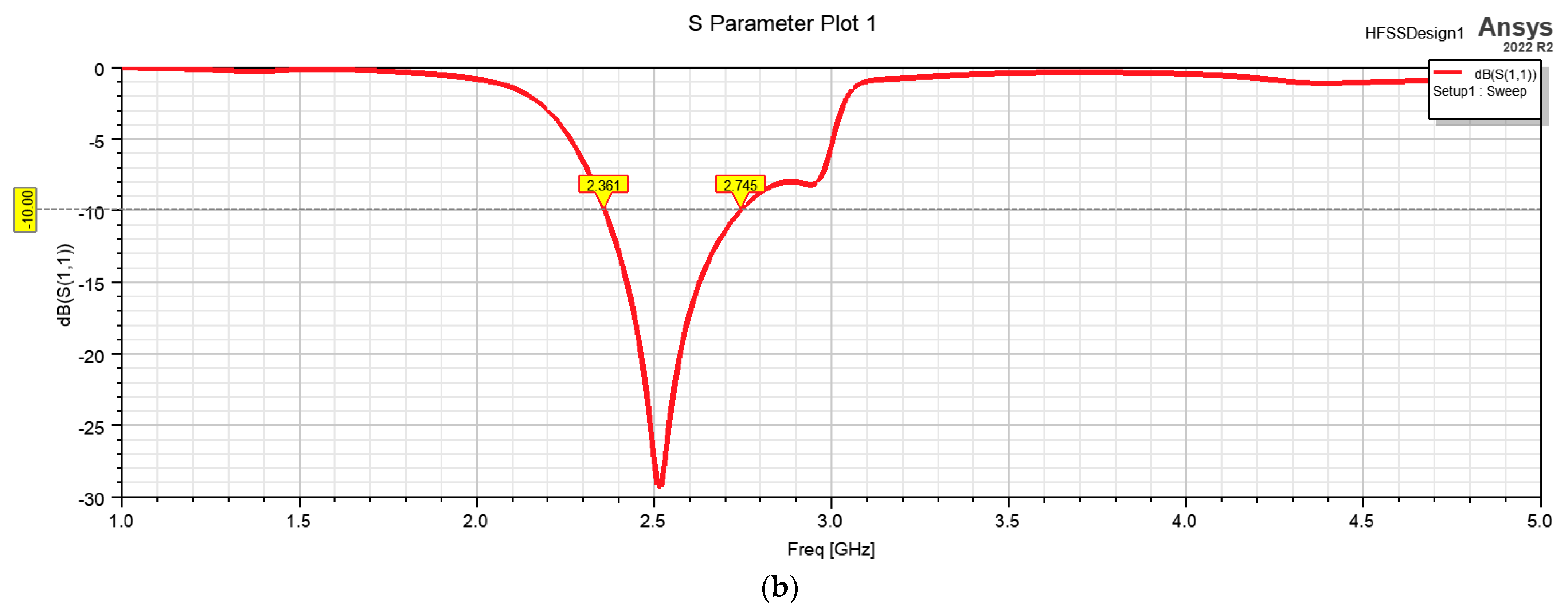 Applsci 13 06678 g015b 550