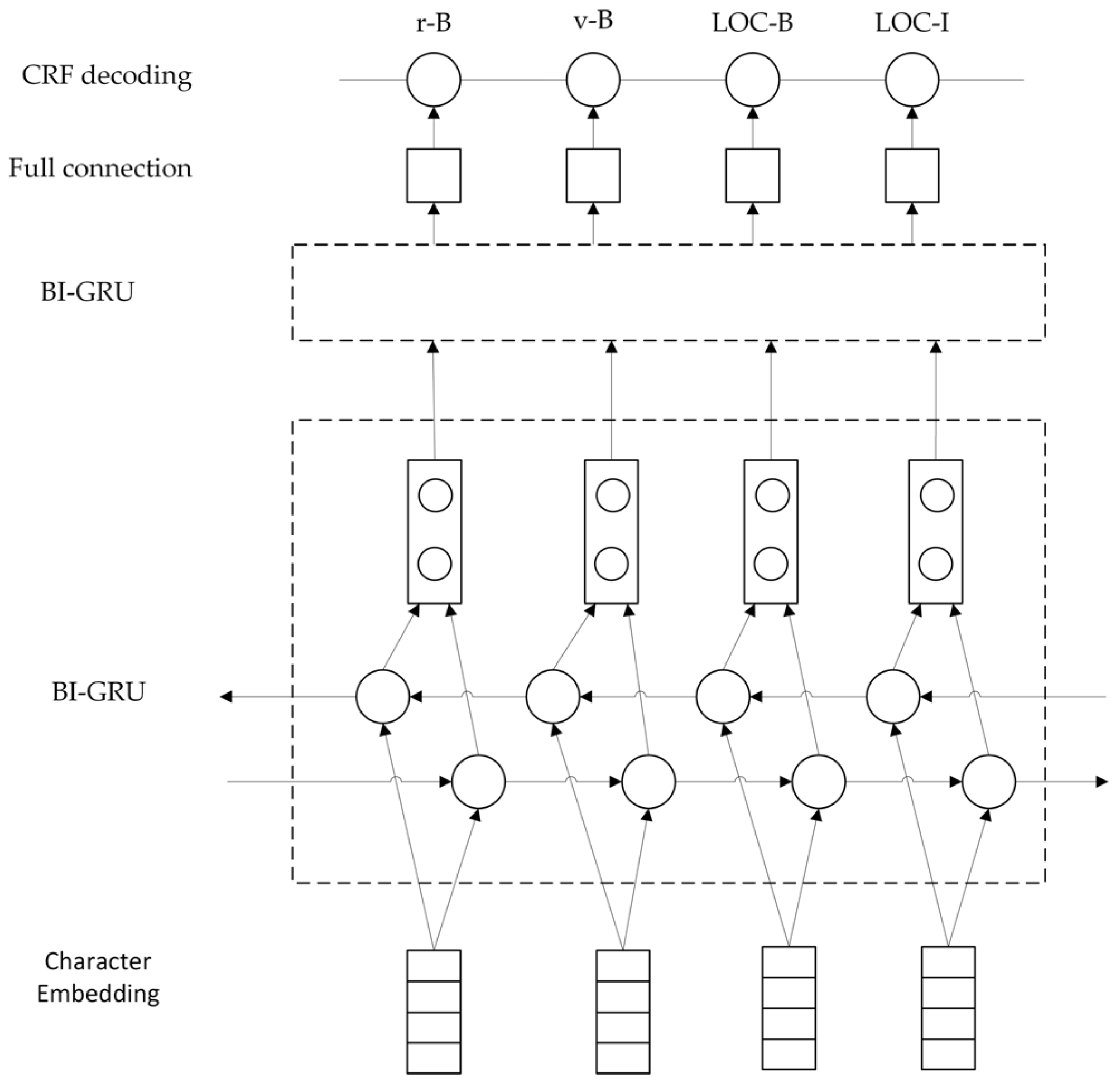 Applsci 13 06680 g001