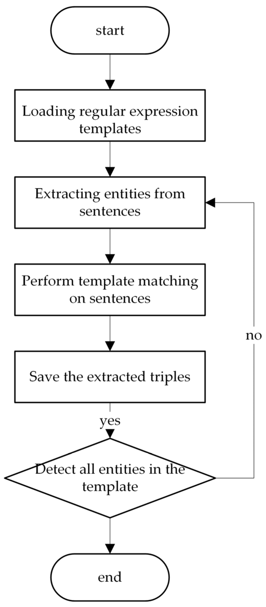 Applsci 13 06680 g004