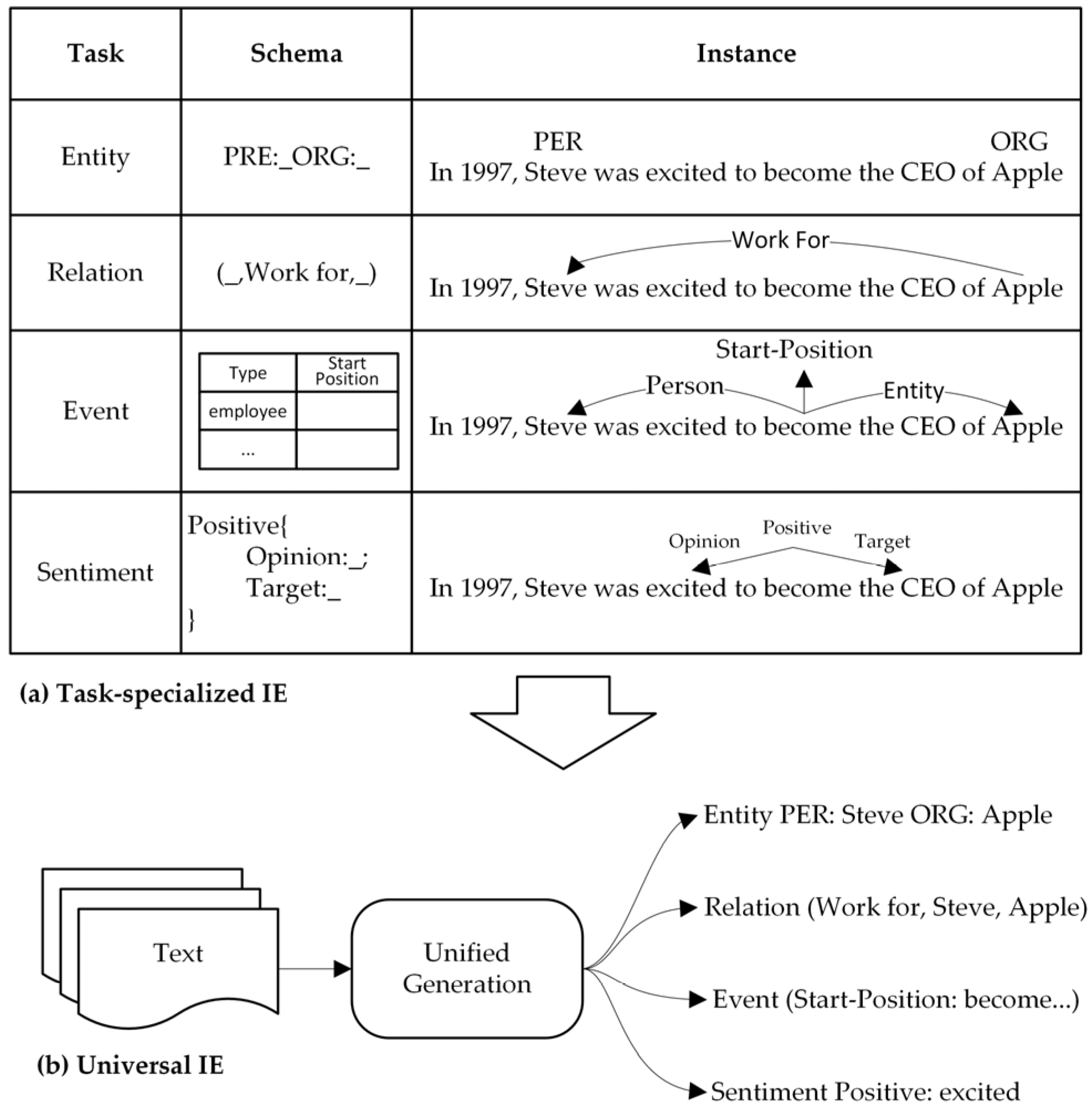 Applsci 13 06680 g005