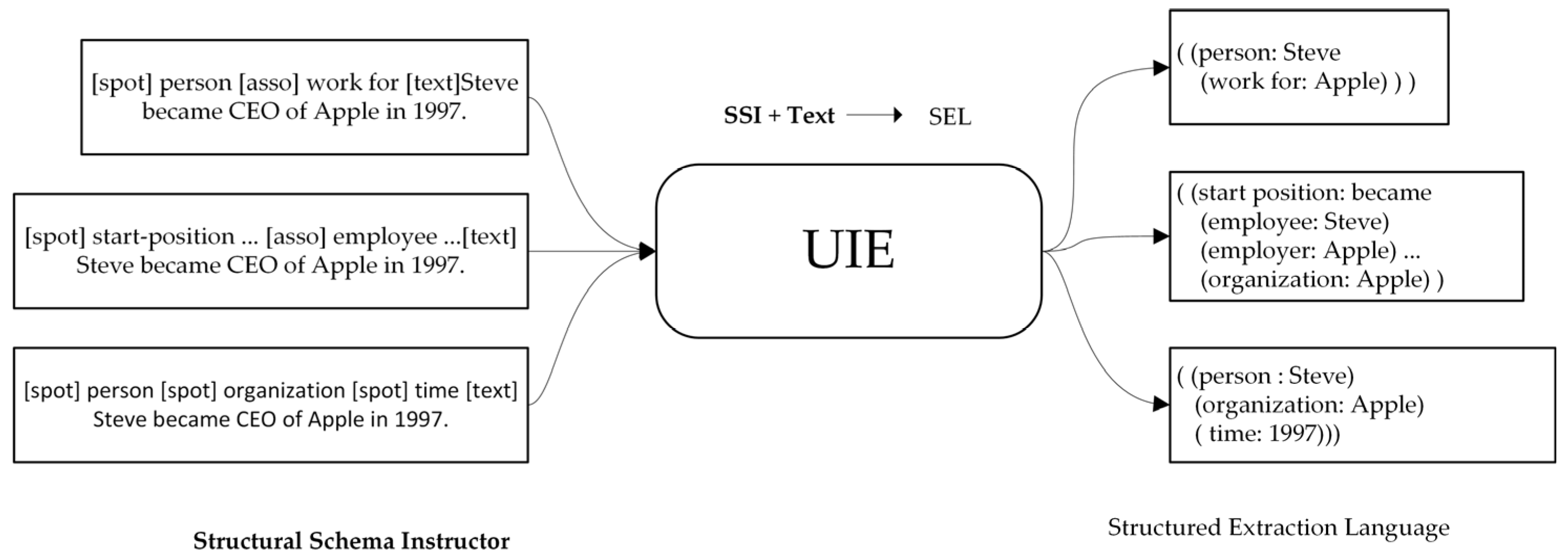 Applsci 13 06680 g006