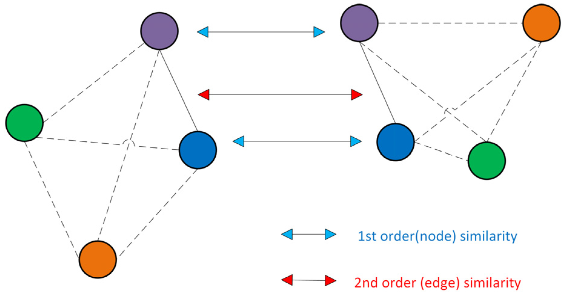 Applsci 13 06680 g009