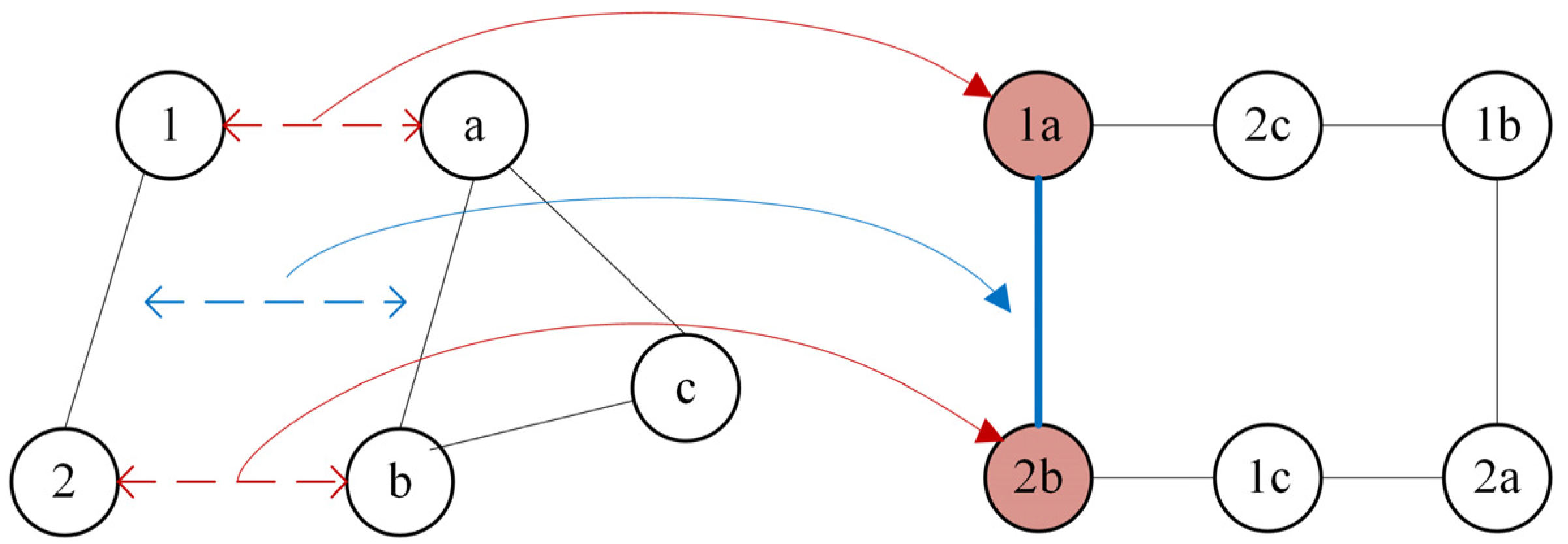 Applsci 13 06680 g010