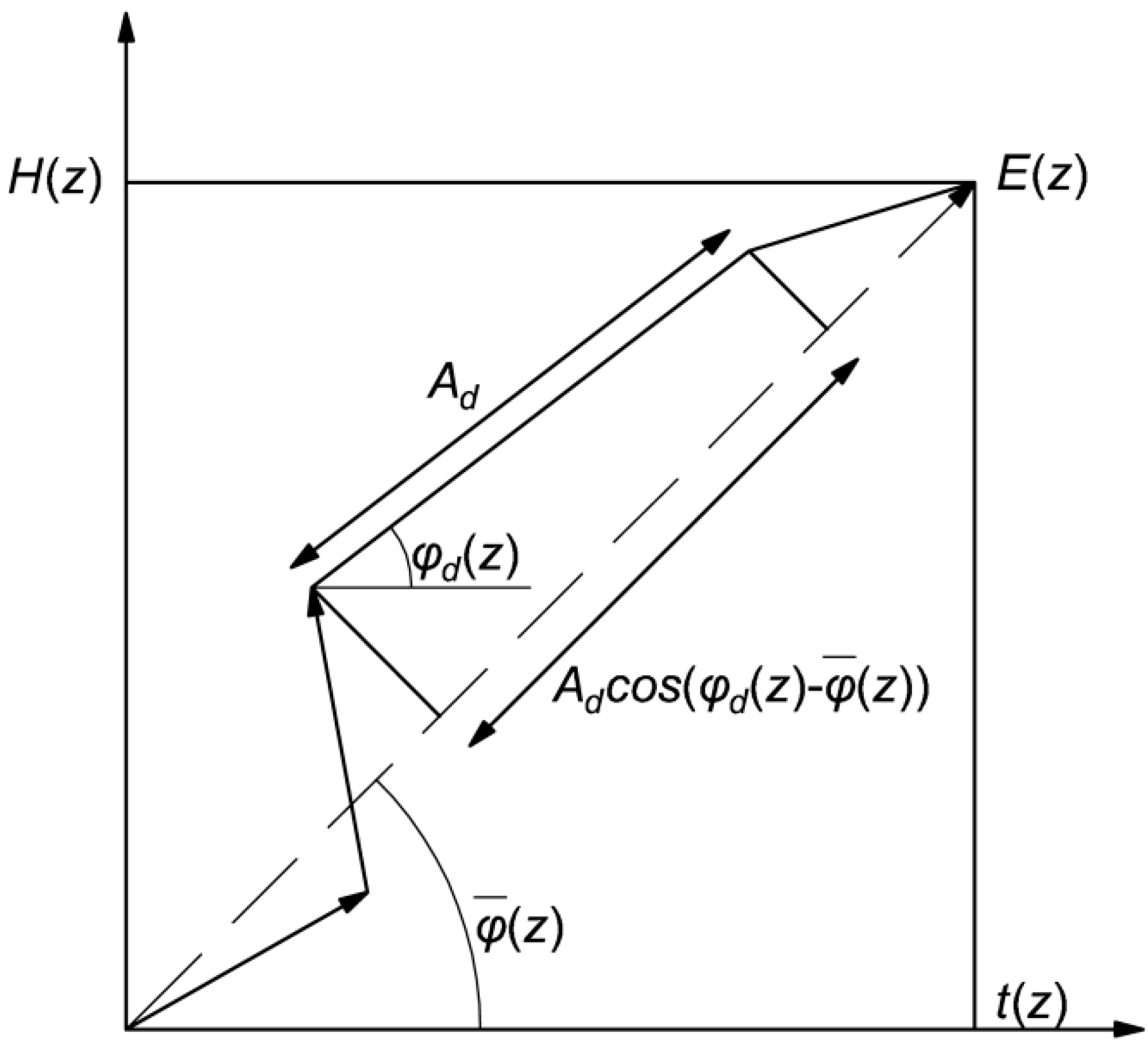 Applsci 13 06681 g004