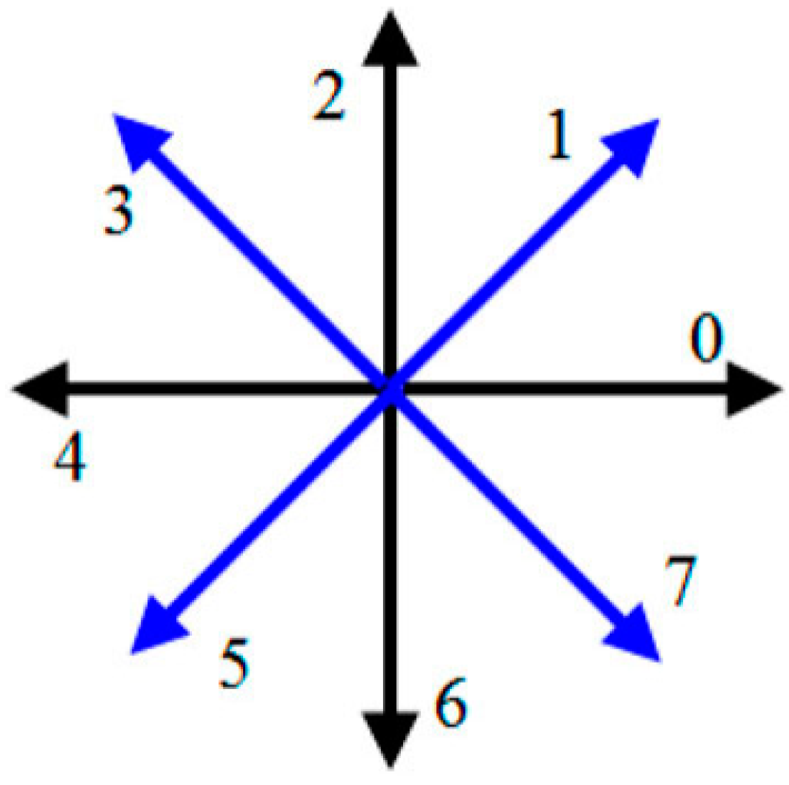 Applsci 13 06681 g007