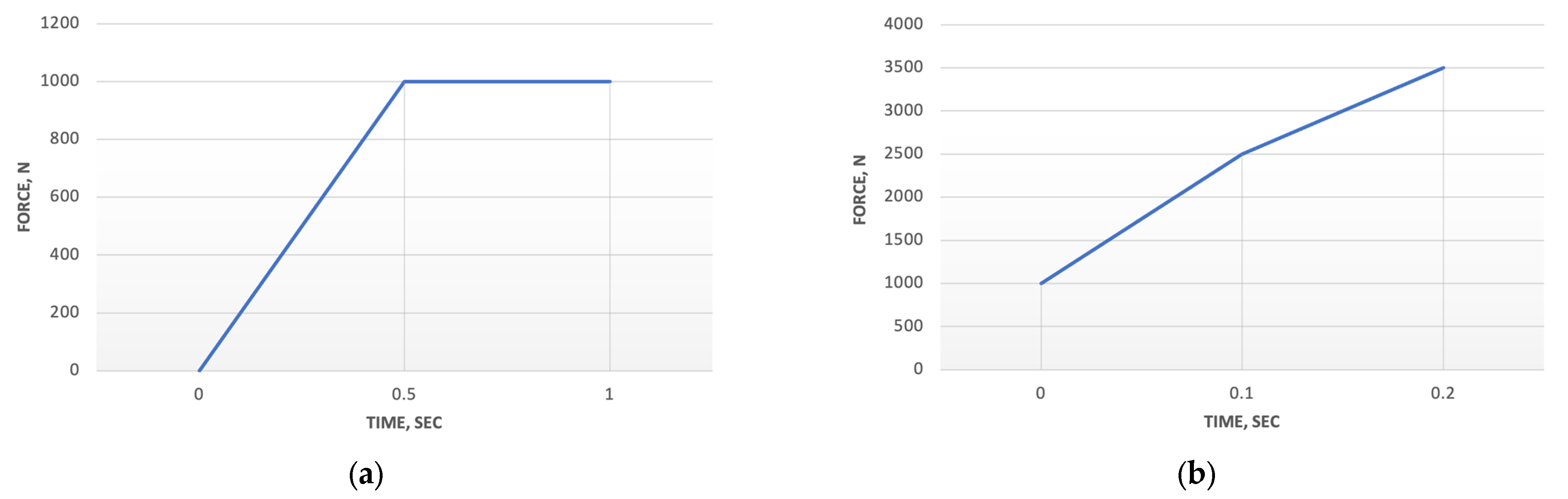 Applsci 13 06684 g003 Applsci 13 06684 g003