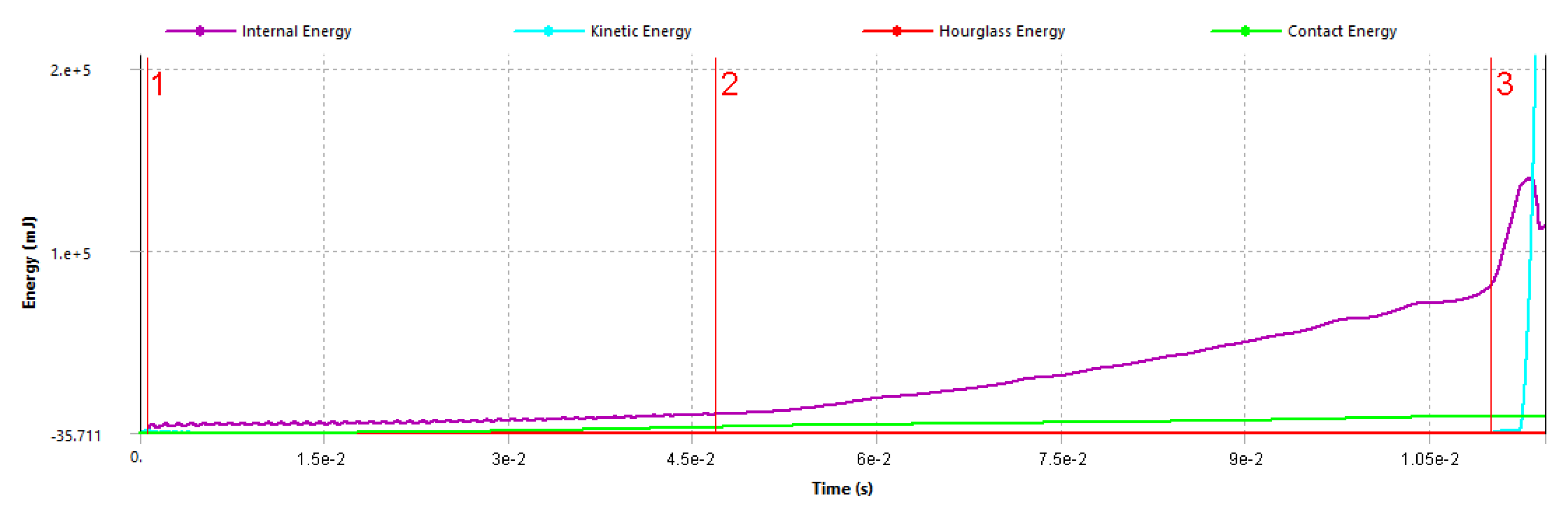 Applsci 13 06684 g008 Applsci 13 06684 g008