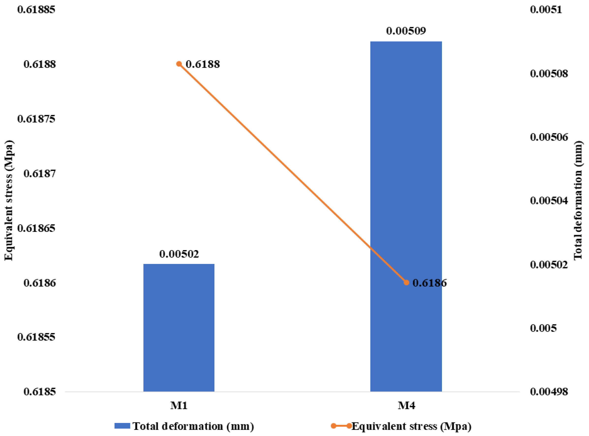 Applsci 13 06685 g011