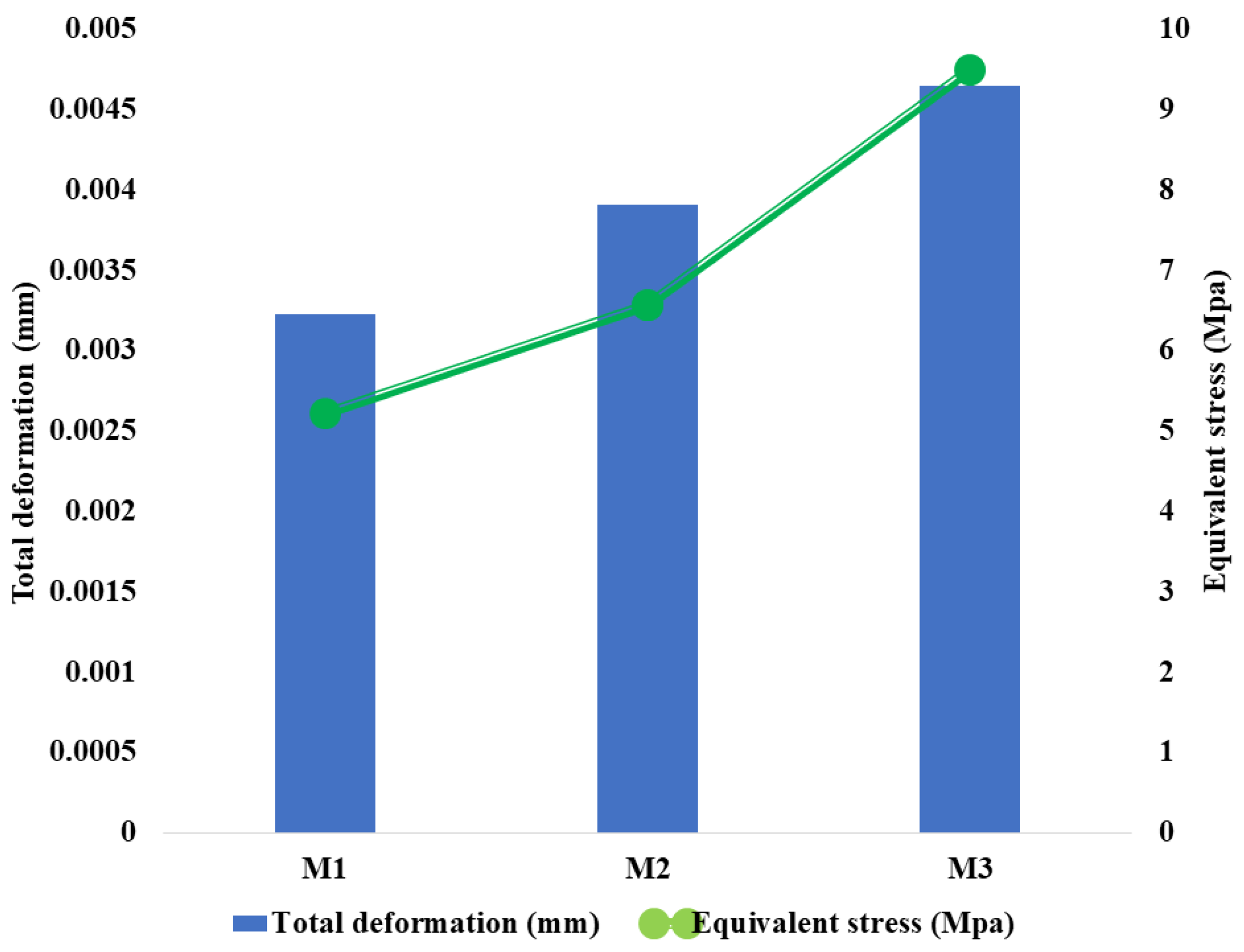 Applsci 13 06685 g012