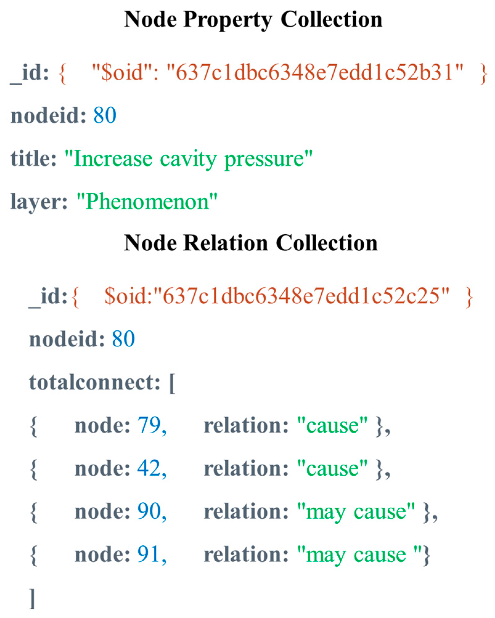 Applsci 13 06687 g001 Applsci 13 06687 g001