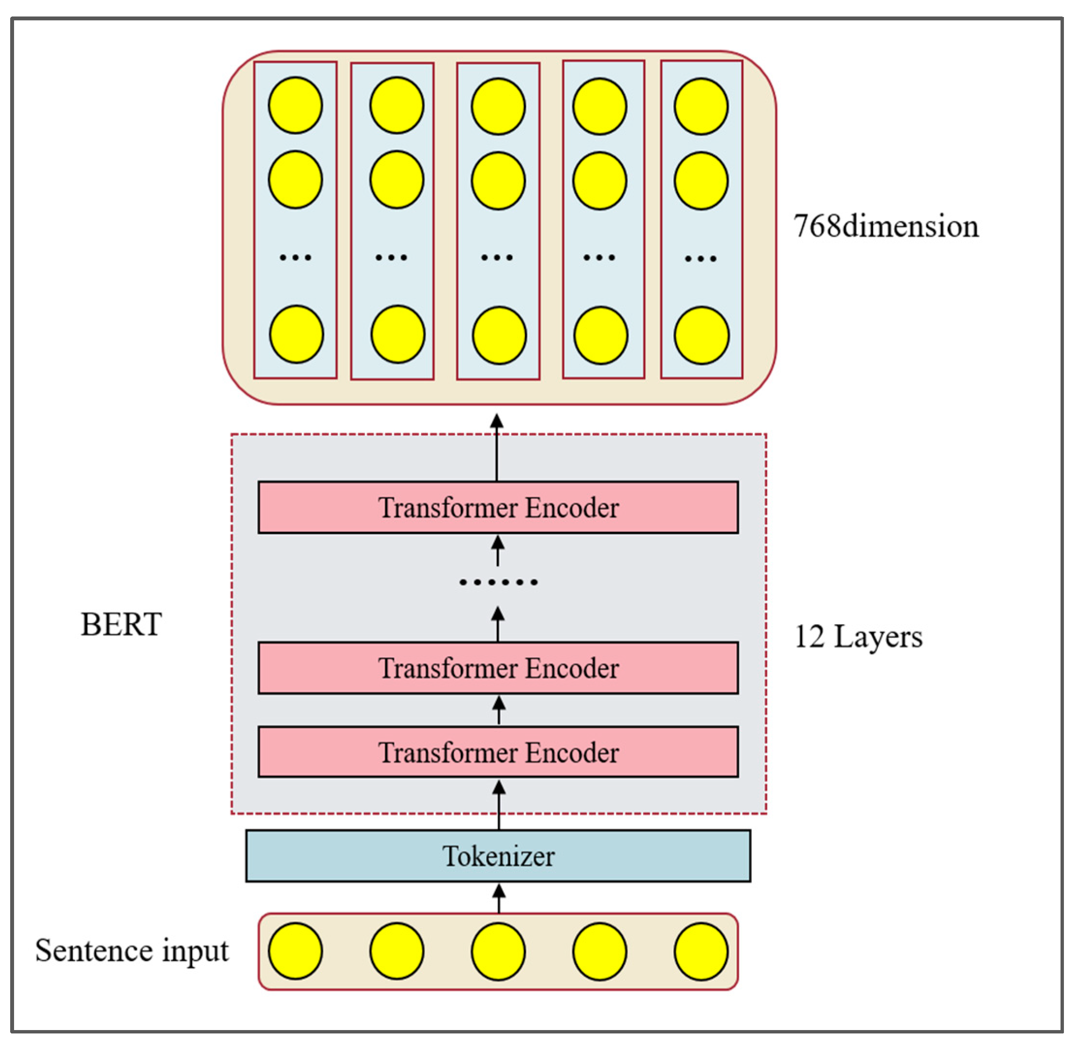 Applsci 13 06687 g003 Applsci 13 06687 g003
