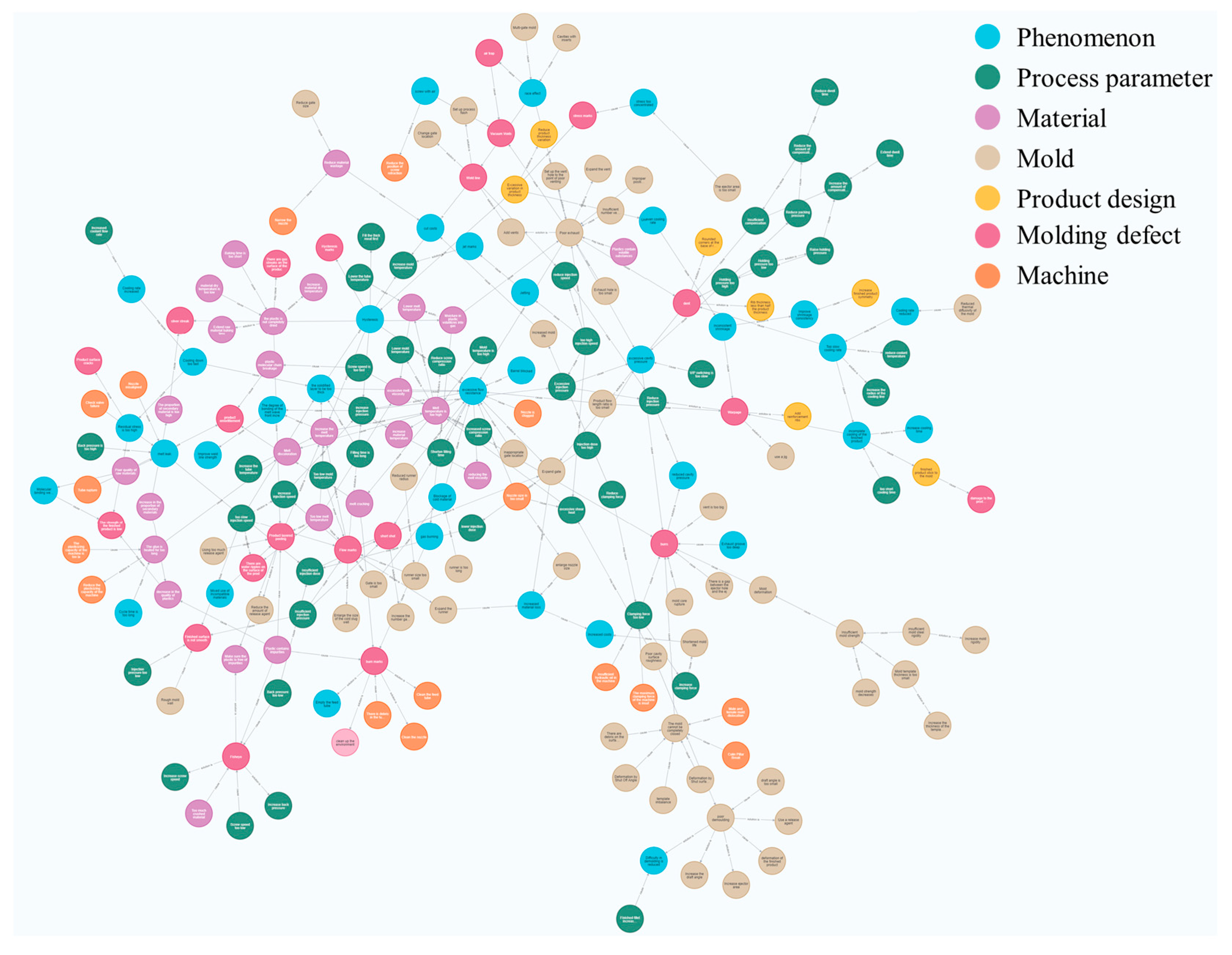 Applsci 13 06687 g005 Applsci 13 06687 g005