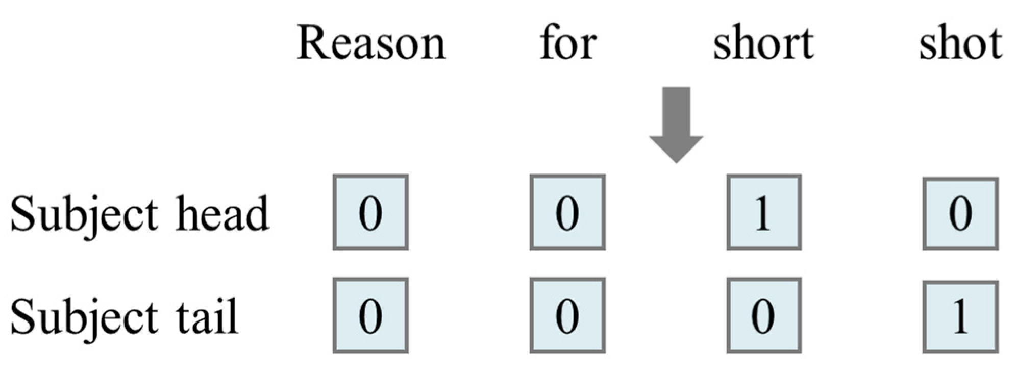 Applsci 13 06687 g006 Applsci 13 06687 g006