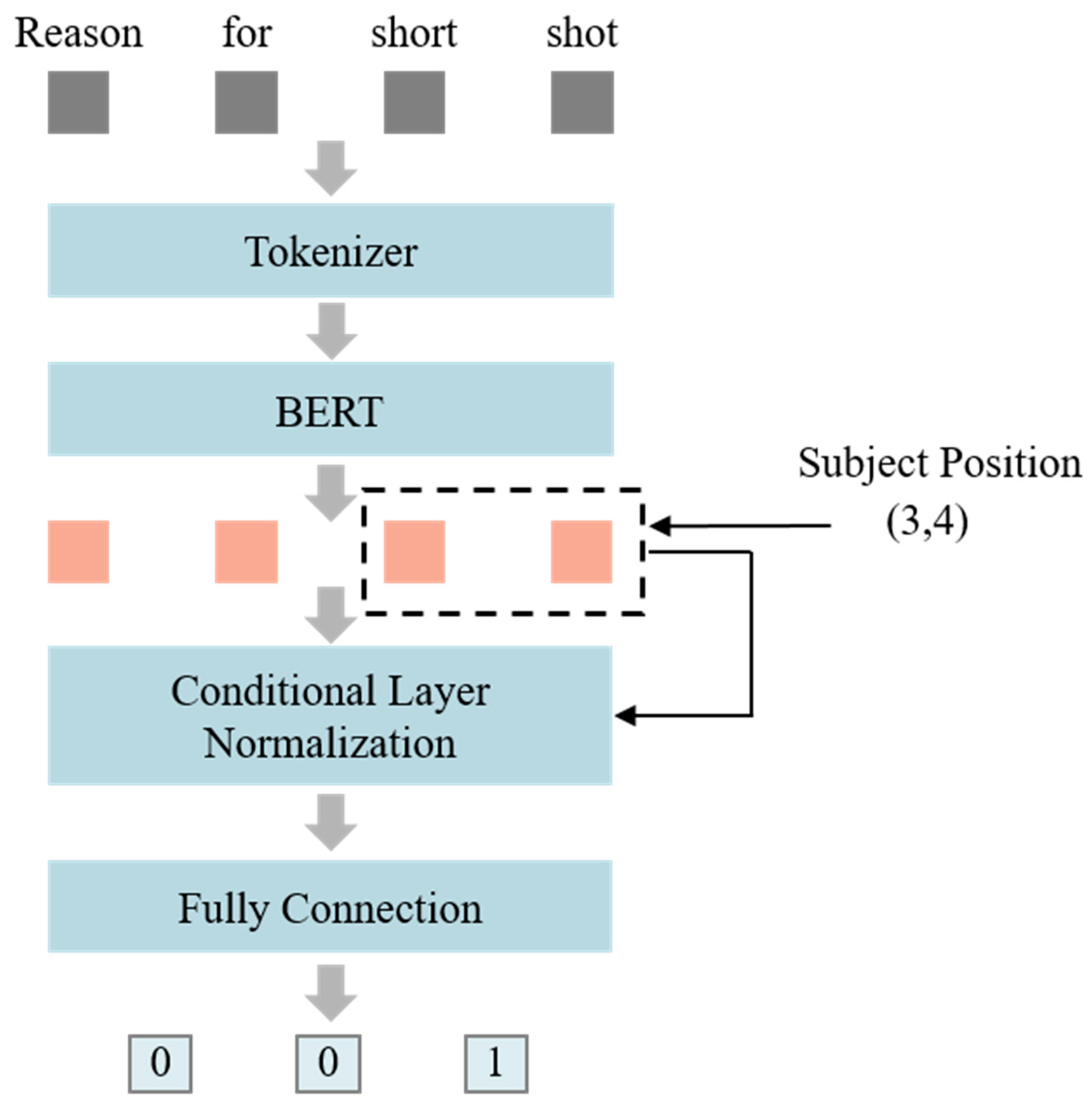 Applsci 13 06687 g008 Applsci 13 06687 g008