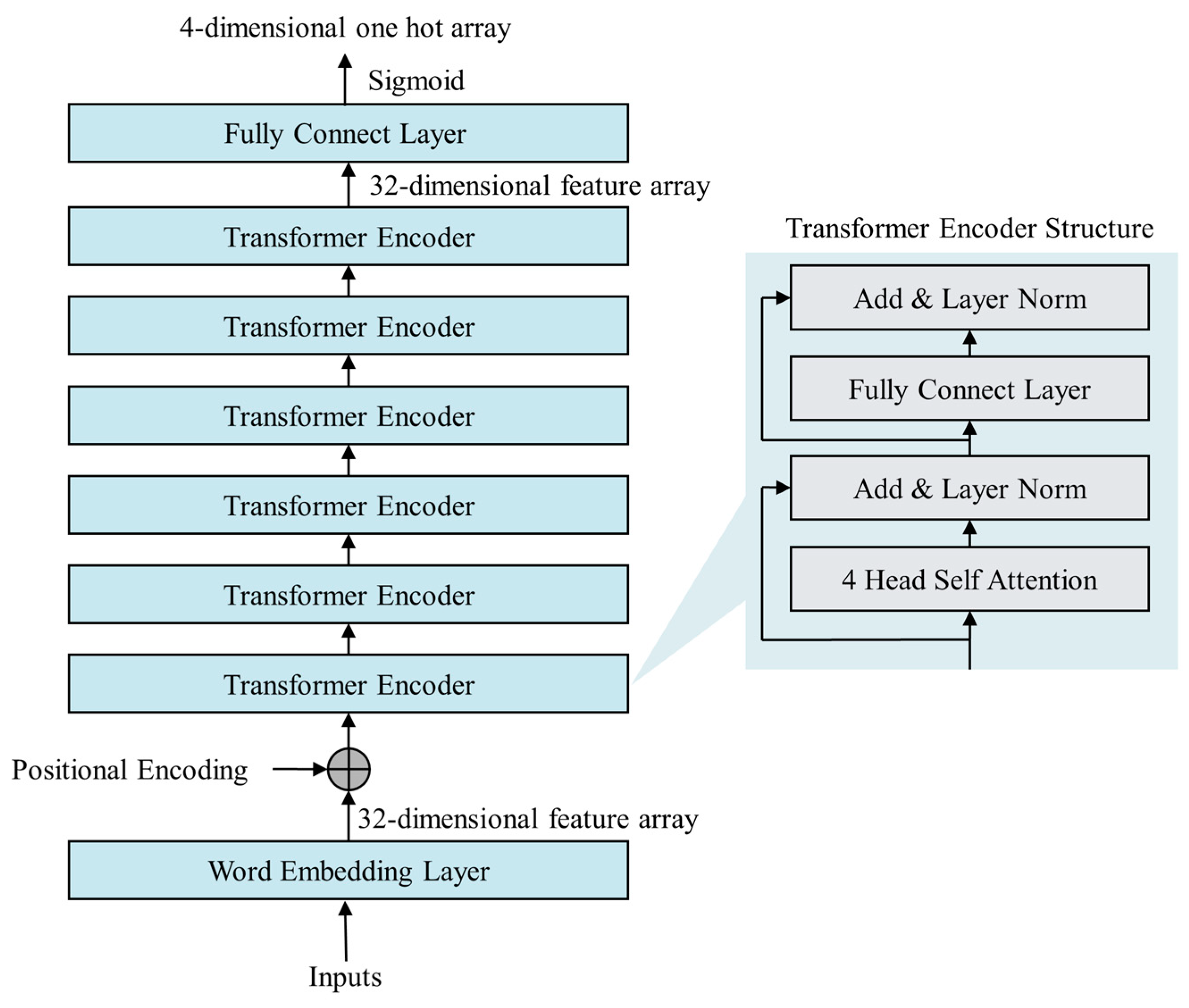 Applsci 13 06687 g013 Applsci 13 06687 g013