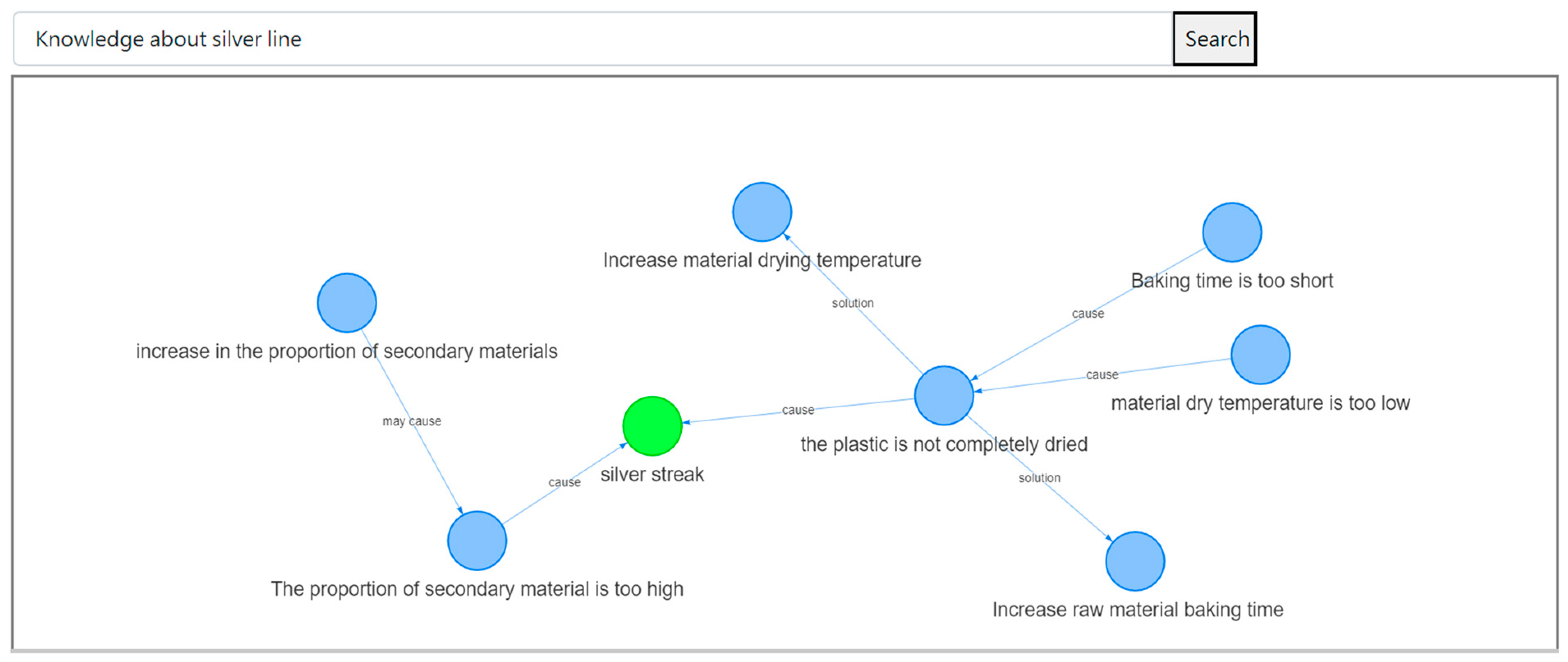 Applsci 13 06687 g016 Applsci 13 06687 g016