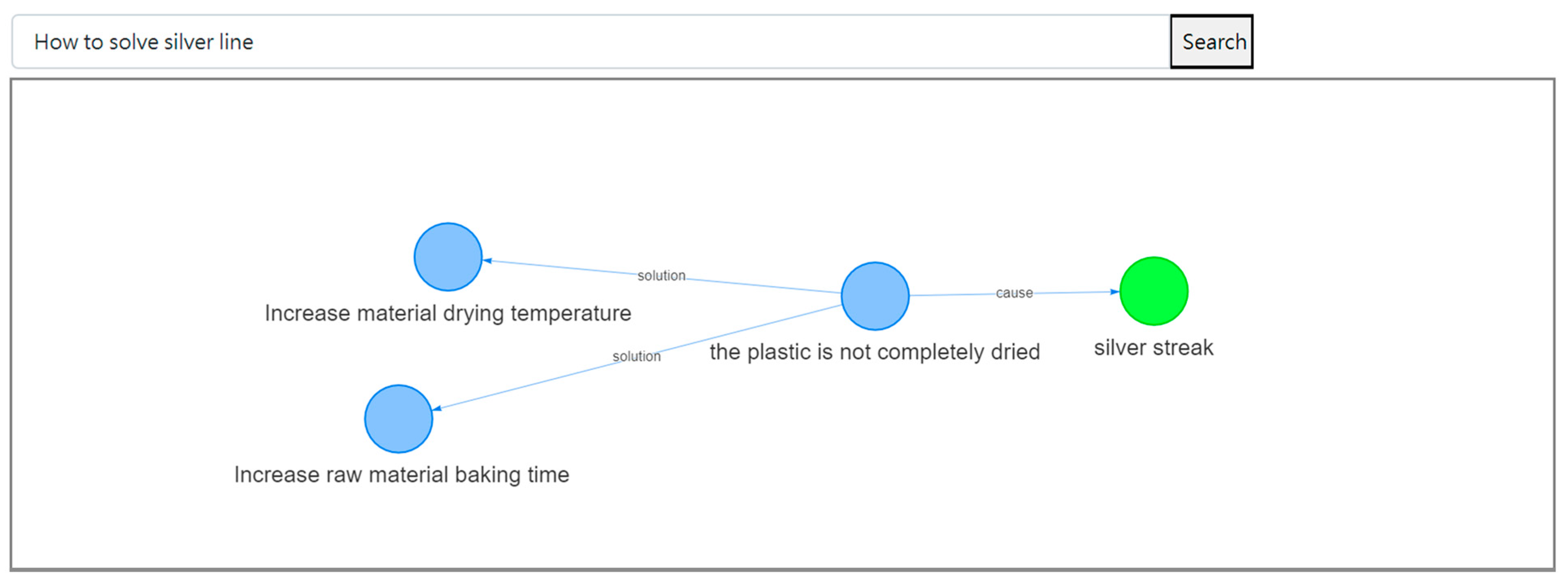 Applsci 13 06687 g018 Applsci 13 06687 g018