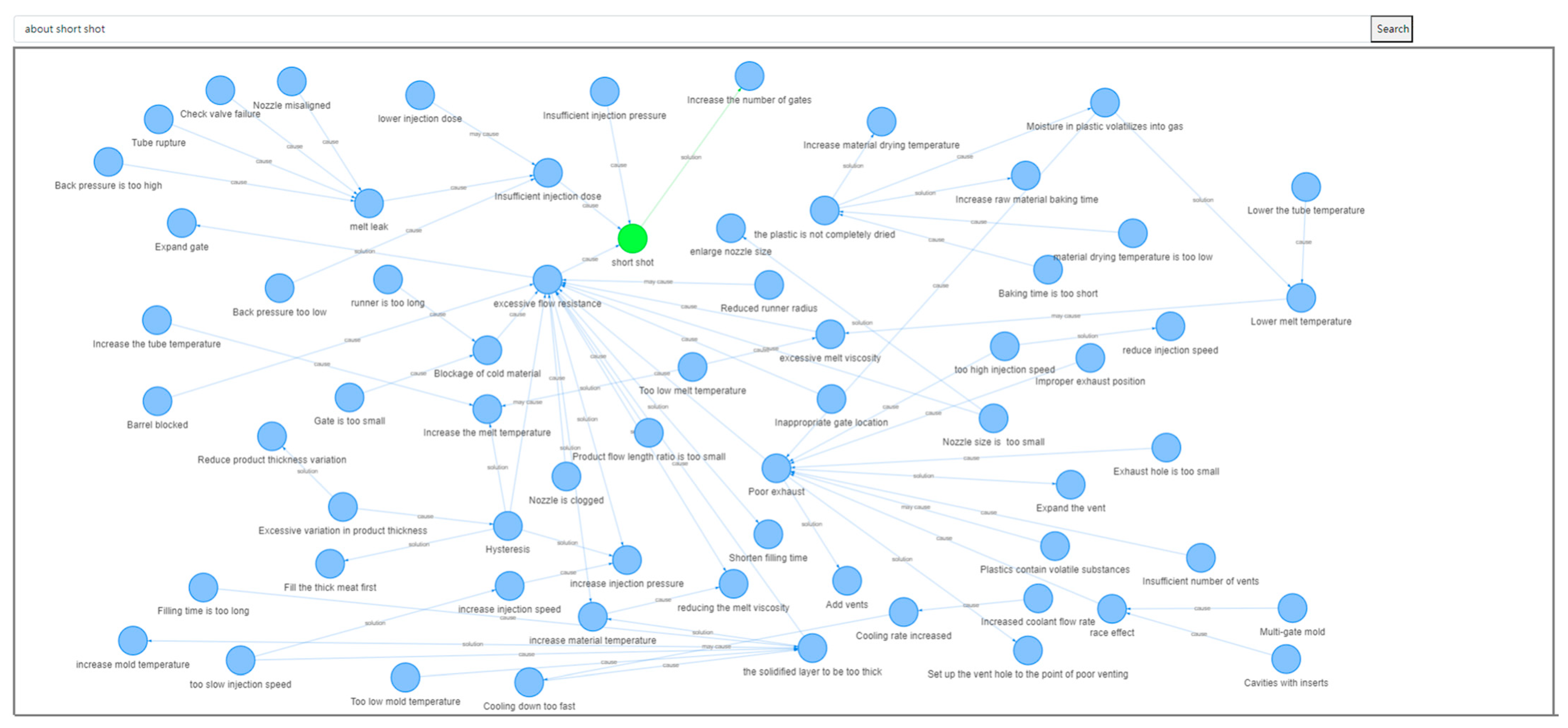 Applsci 13 06687 g019 Applsci 13 06687 g019