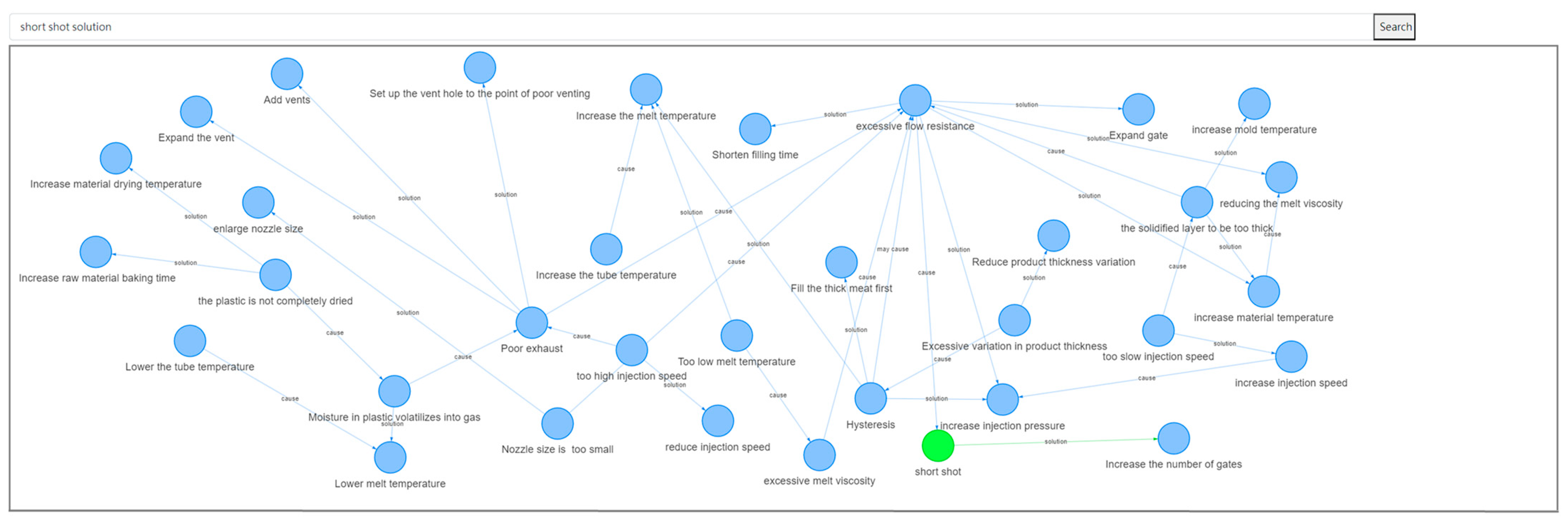 Applsci 13 06687 g020 Applsci 13 06687 g020