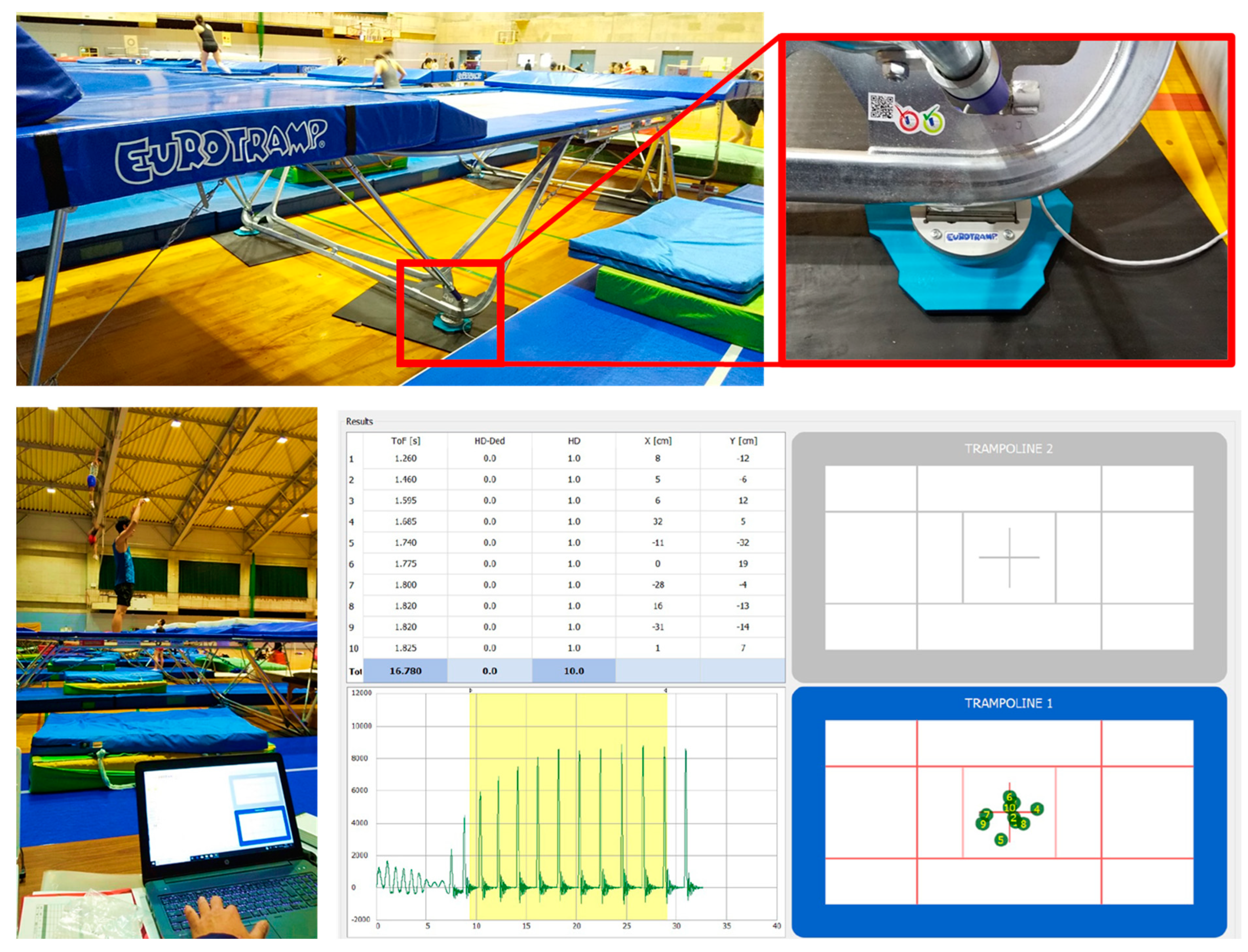 Applsci 13 06689 g004 Applsci 13 06689 g004