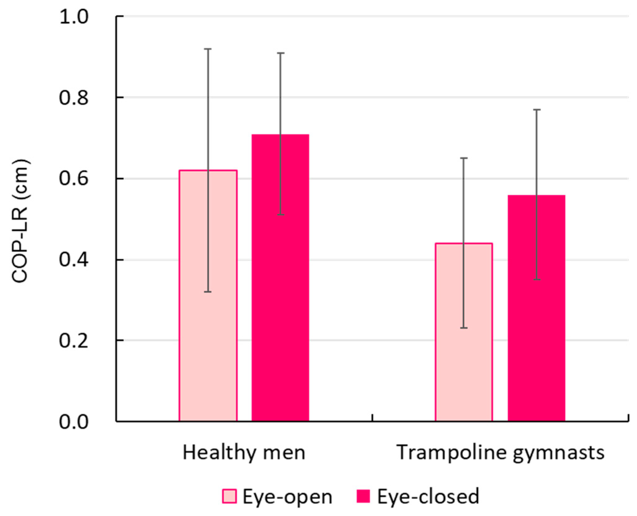 Applsci 13 06689 g006 Applsci 13 06689 g006