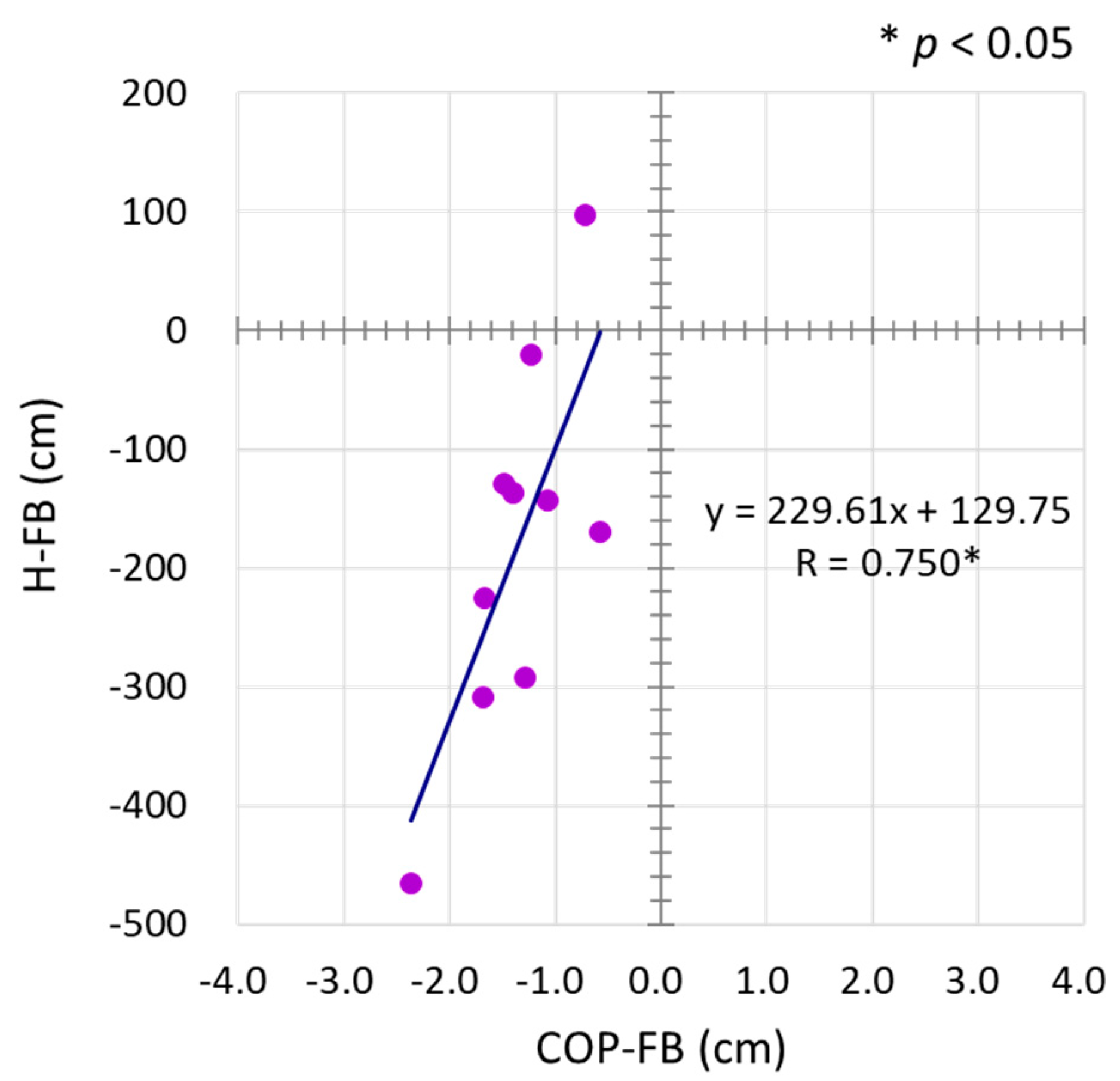 Applsci 13 06689 g007 Applsci 13 06689 g007